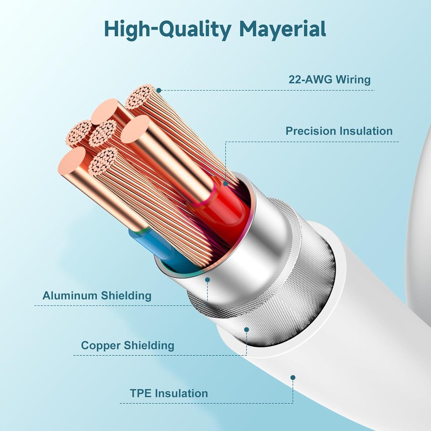 Cable USB C a USB C 60W 3Pack 1.8m Carga Rápida Blancos