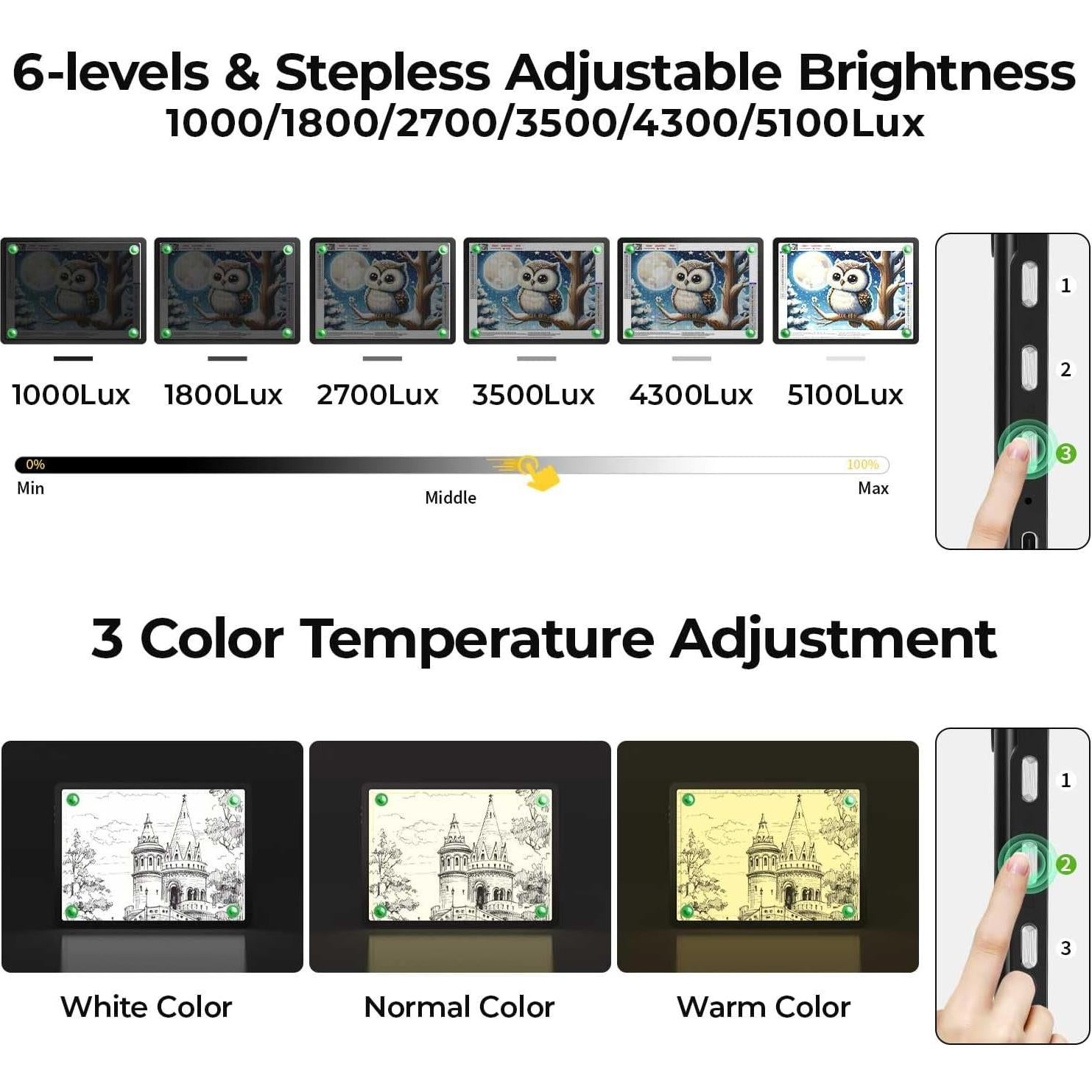 Tablero de Luz A2 Zocelight Recargable Magnético 64x46cm