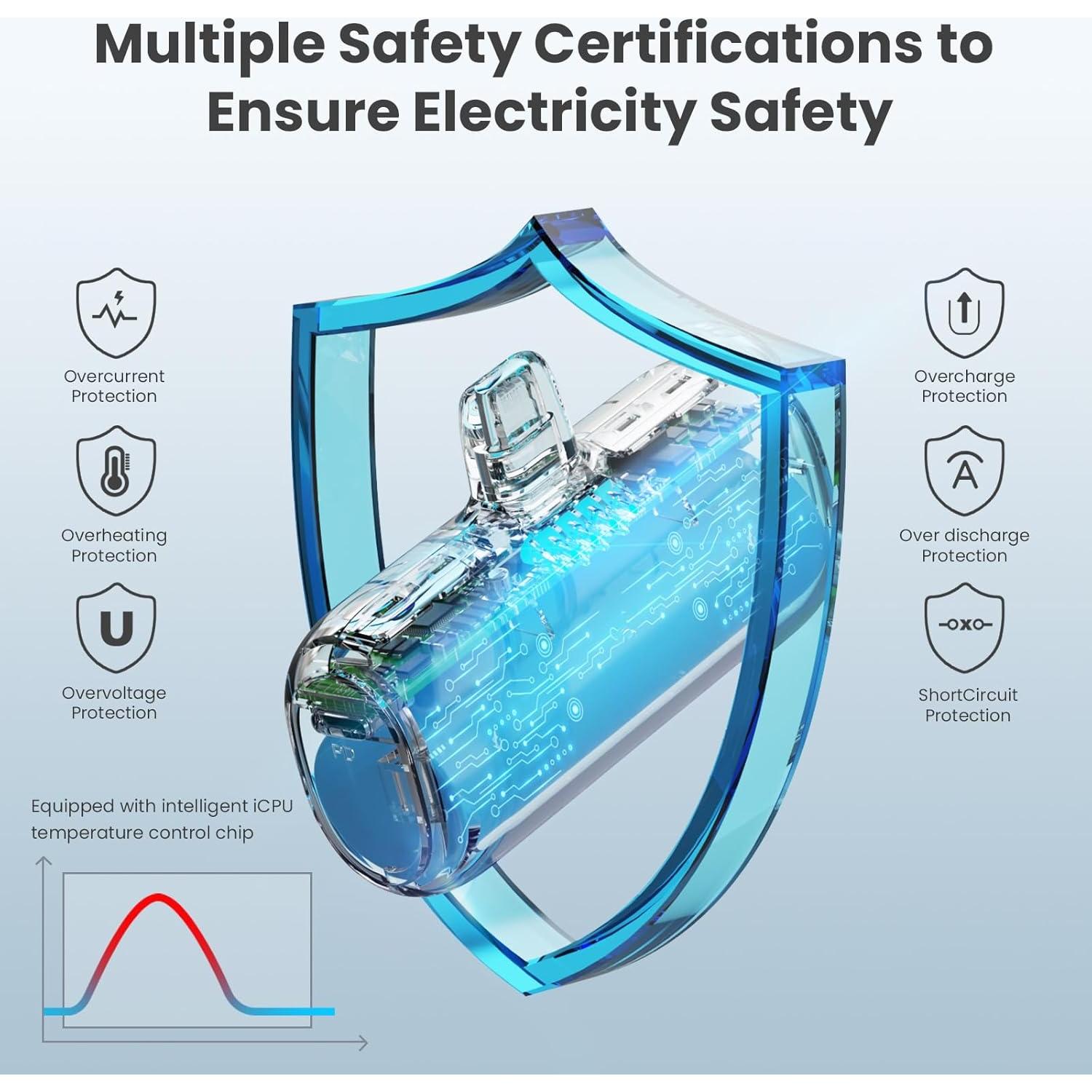 Cargador Portátil Mini 5200mAh para iPhone - 2 Pack