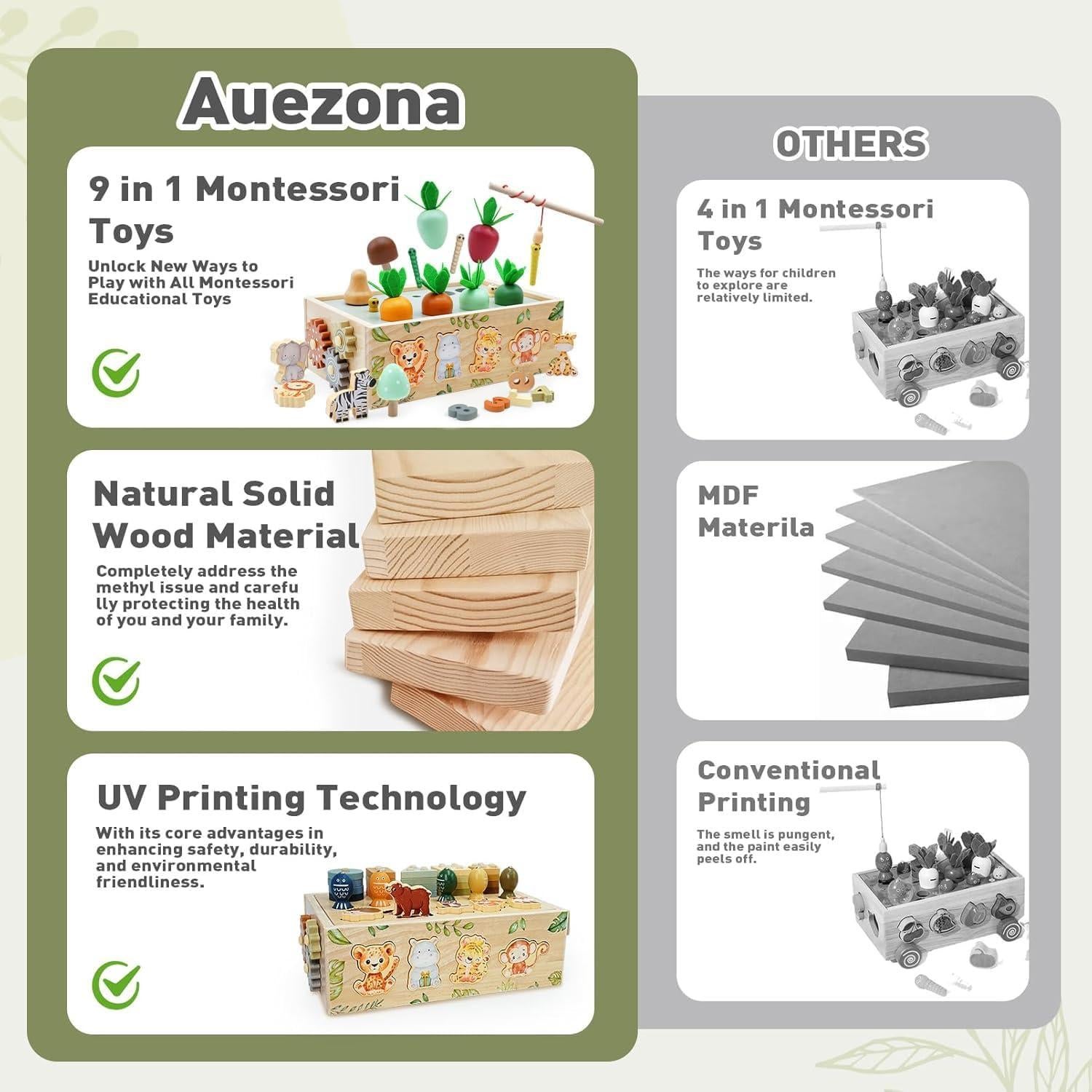 Juguete Montessori de Madera 9 en 1 Auezona para Niños 1-4 Años
