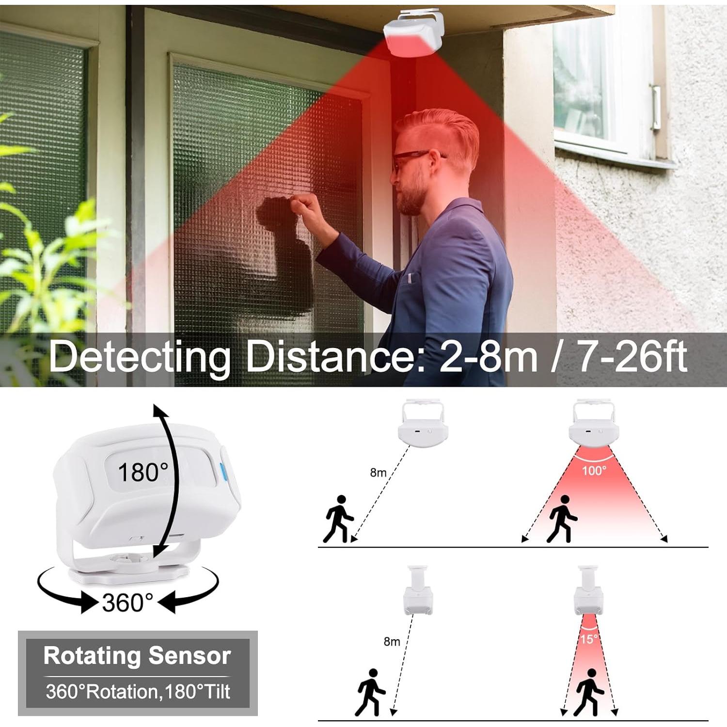 Timbre Inalámbrico KCMYTONER con Sensor de Movimiento 280m