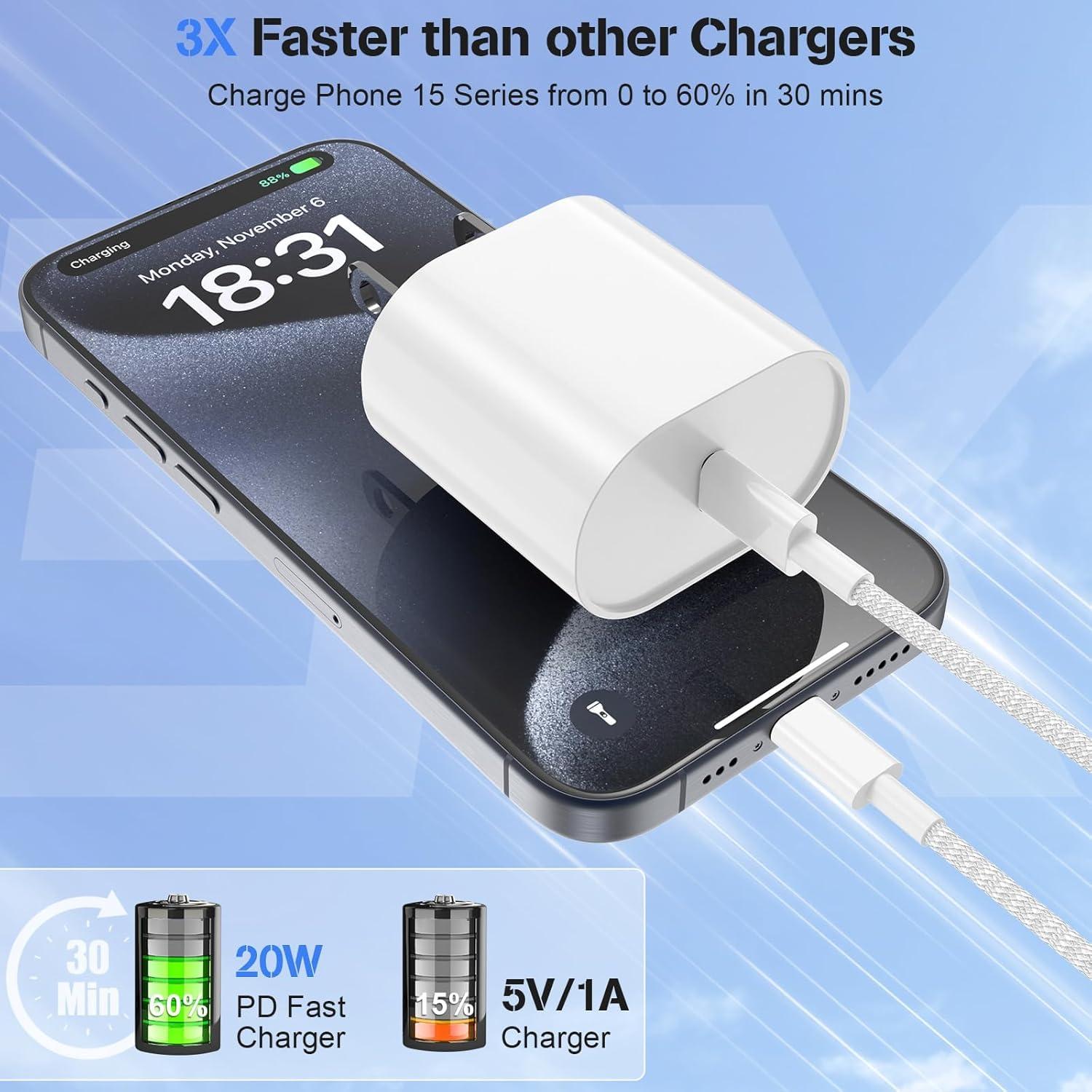 Cargador Rápido USB-C 20W Arparnar para iPhone 16/15 y iPad