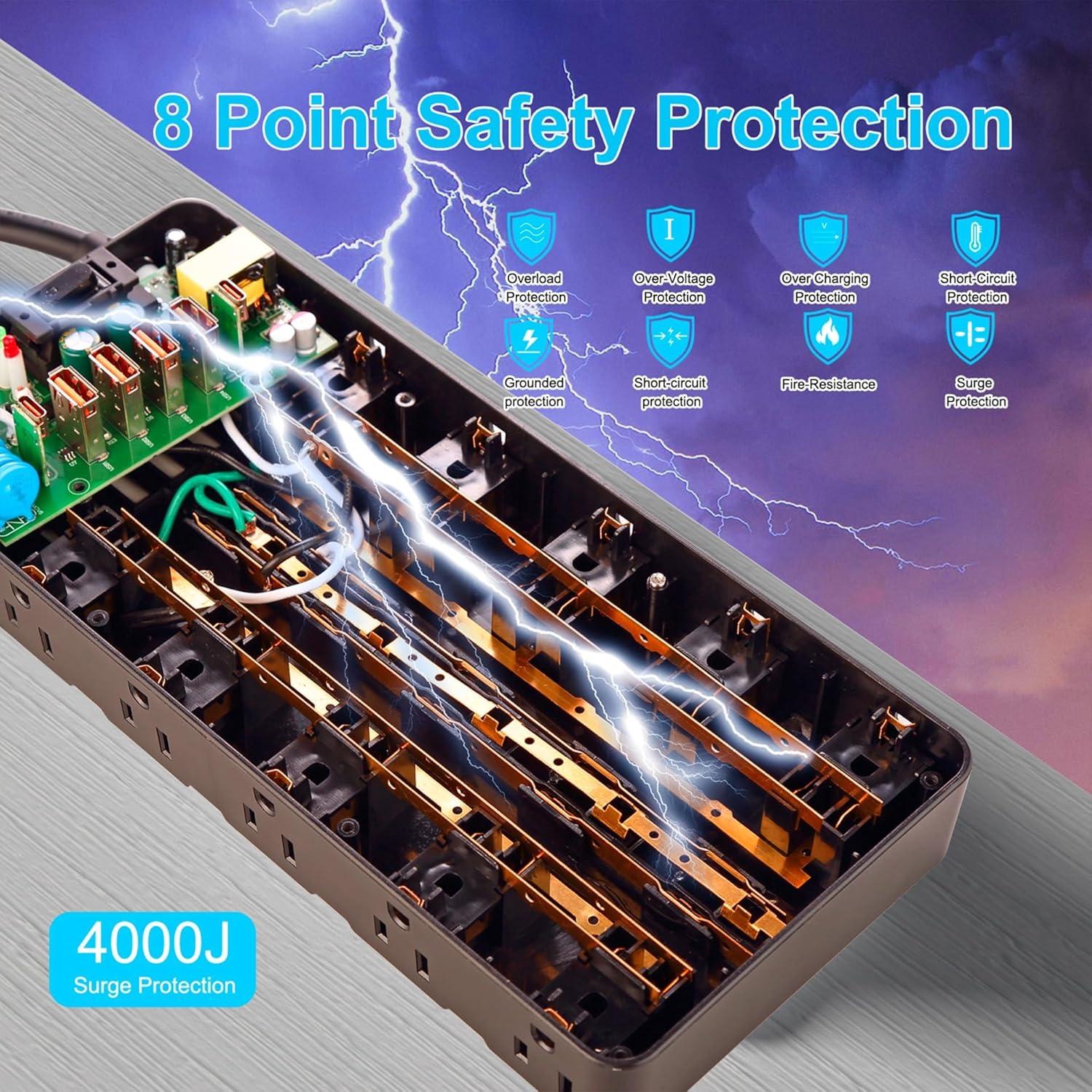 Protector de Sobretensión Nanolake 25 Salidas AC 6 USB 4000J