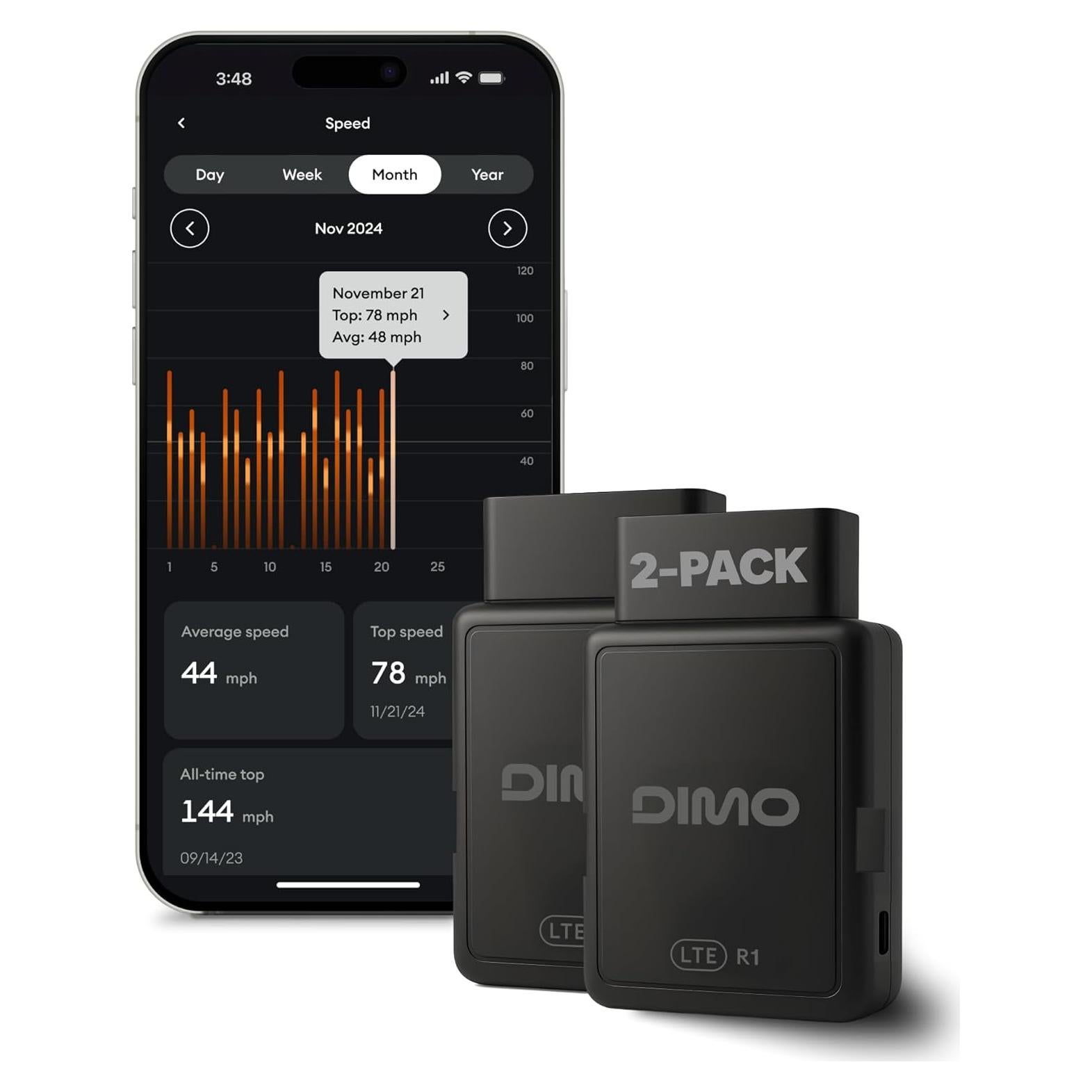 Rastreador GPS DIMO R1 LTE para Conductores Seguros - Set de 2