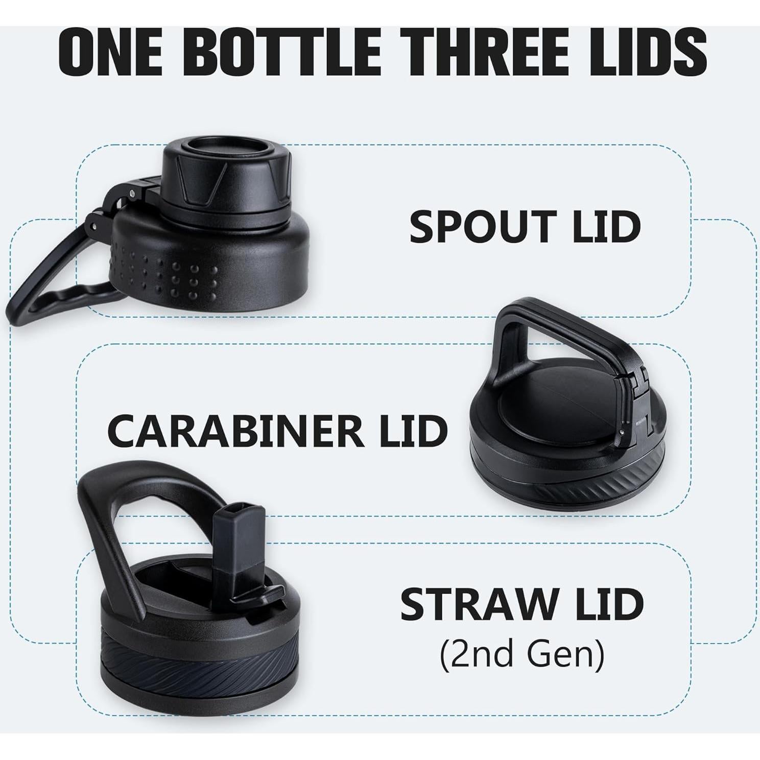 Botella de Agua Aislada Fanhaw 32 oz Acero Inoxidable Negro