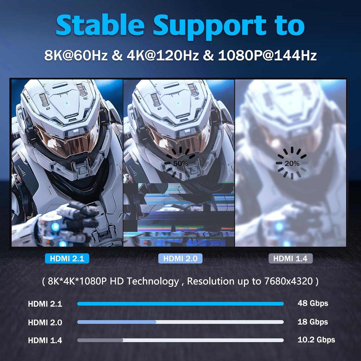 Cable HDMI 2M 8K 10K 4K 2.1 48Gbps HYairspy