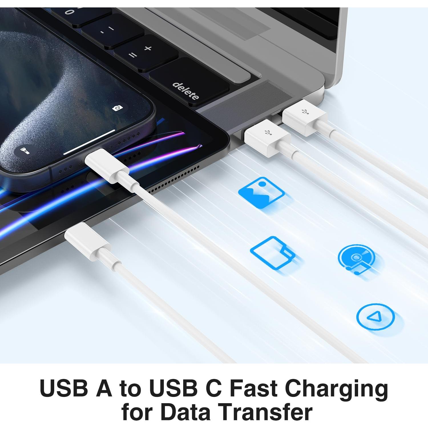 Cable Carplay USB A a USB C Thiyniya 2Pack 3FT Blanco