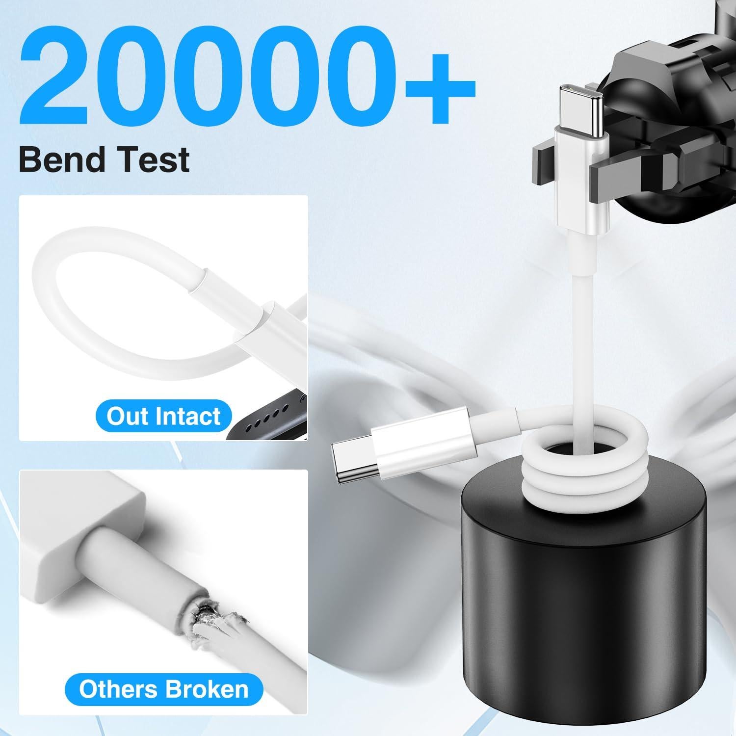 Cable Carplay USB A a USB C Thiyniya 2Pack 3FT Blanco