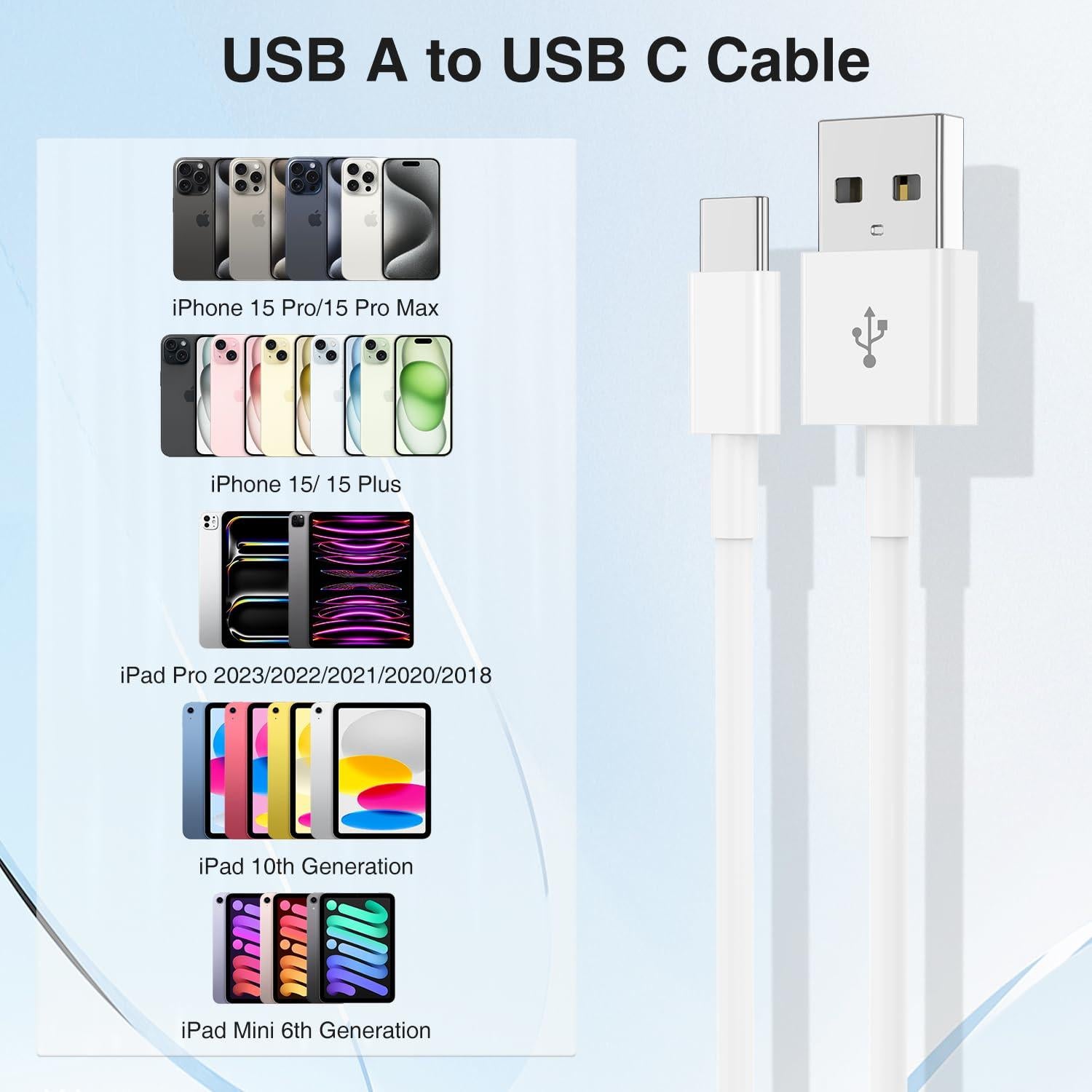 Cable Carplay USB A a USB C Thiyniya 2Pack 3FT Blanco