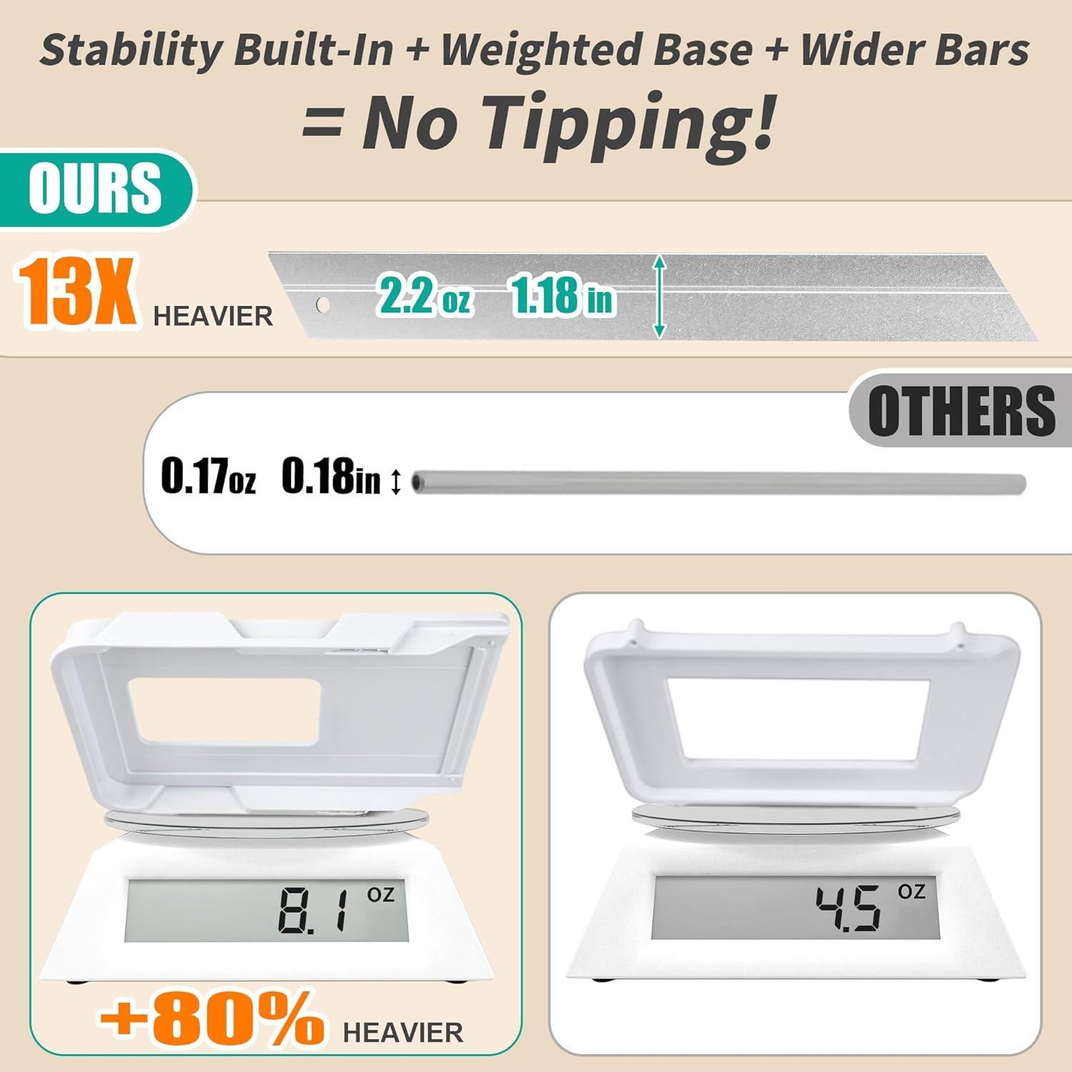 Organizador Multiusos AUGBEAN Blanco 2 Niveles para Baño y Cocina