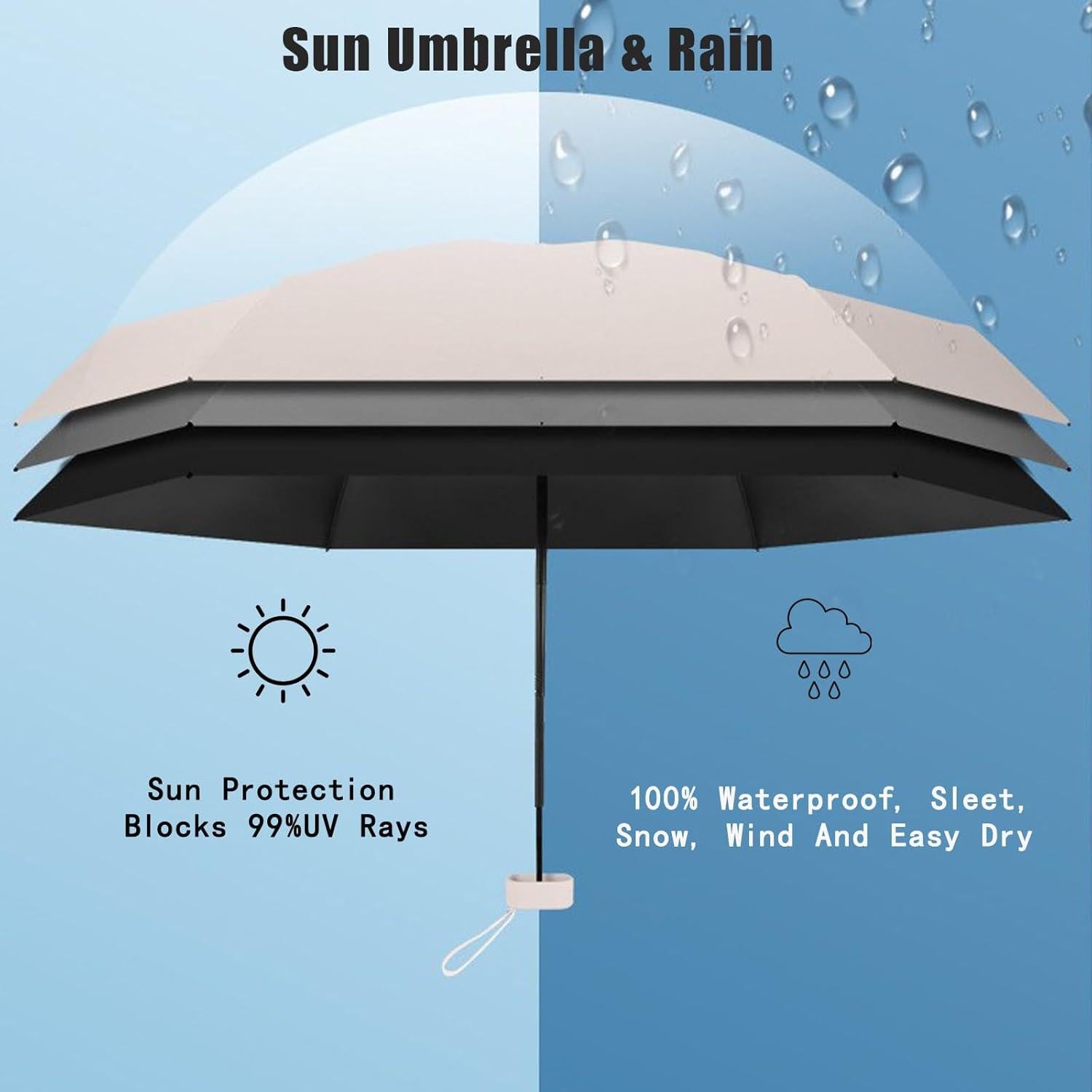 Mini Paraguas de Viaje Mustarpicking UPF50+ Compacto Negro