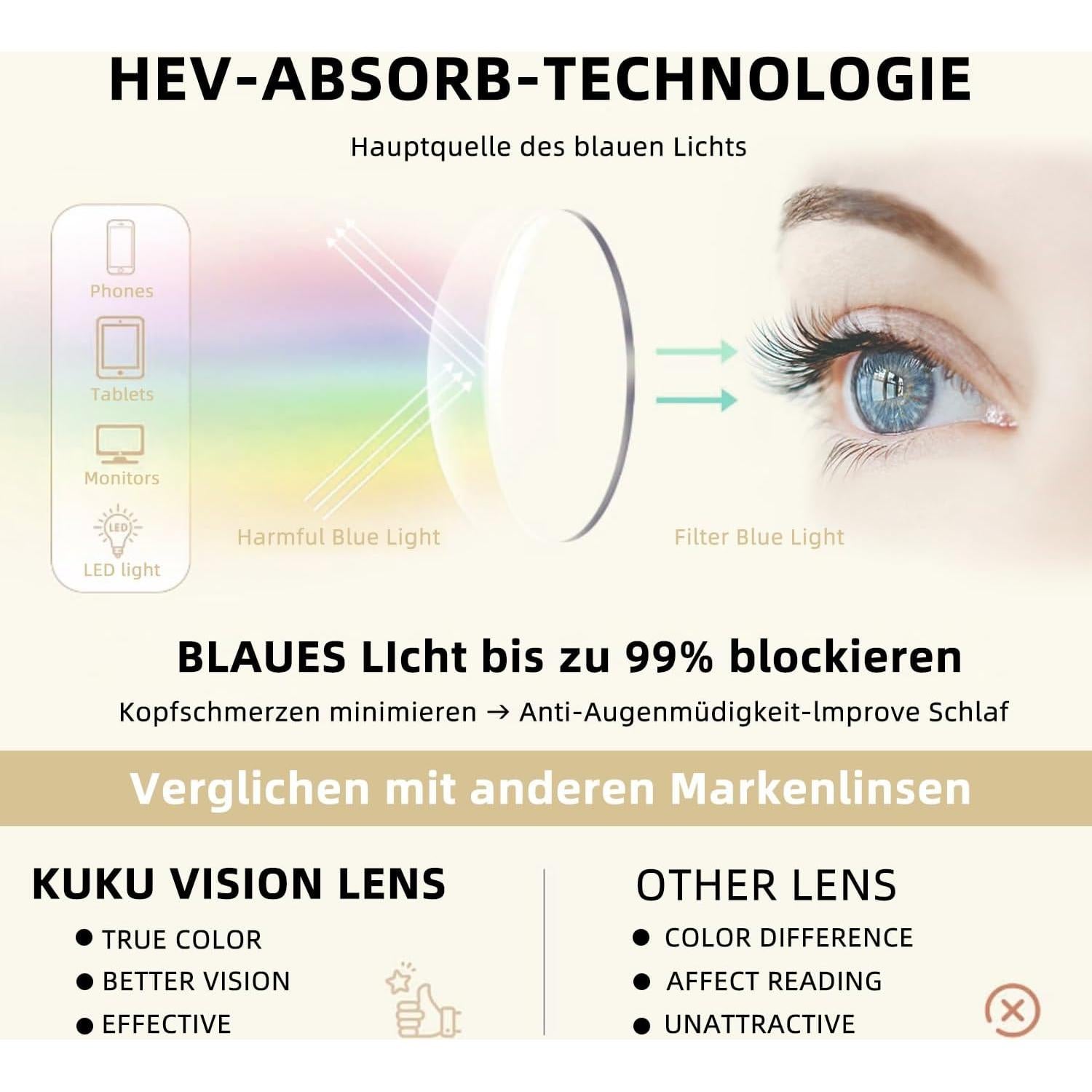 Gafas bloqueadoras de luz azul KUKU VISION para mujeres