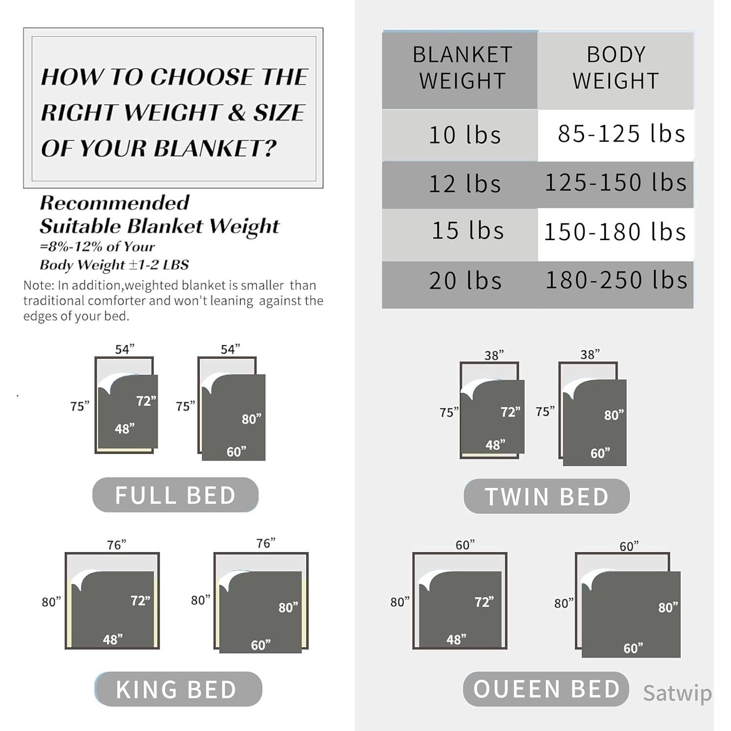 Manta con peso Satwip Morada 121x183 cm 4.5 kg Transpirable