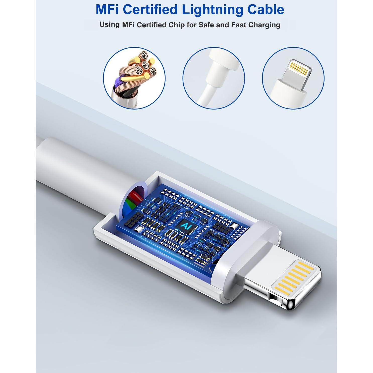 Cargador Rápido TrimDish 20W USB C a Lightning 10FT 2 Piezas