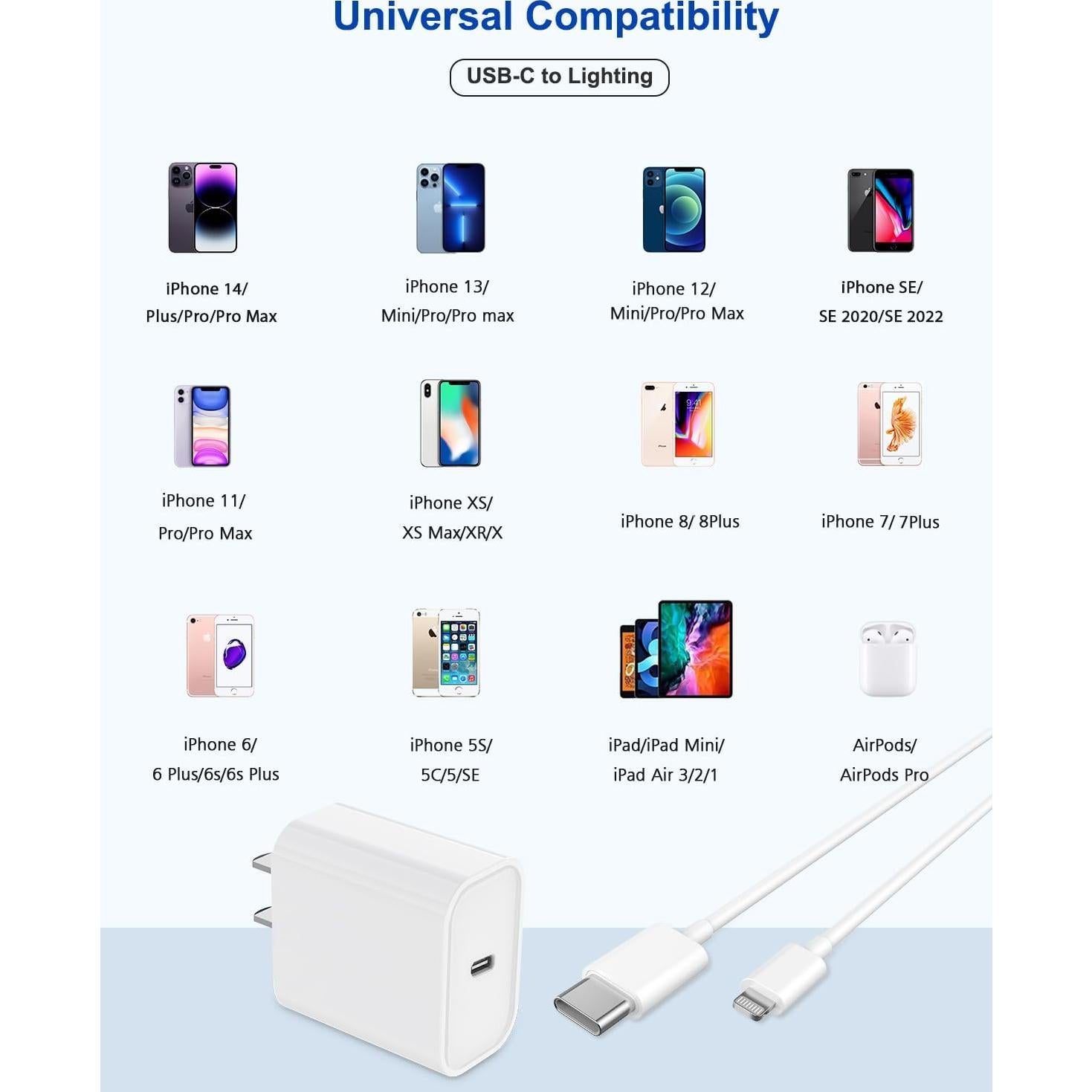 Cargador Rápido TrimDish 20W USB C a Lightning 10FT 2 Piezas