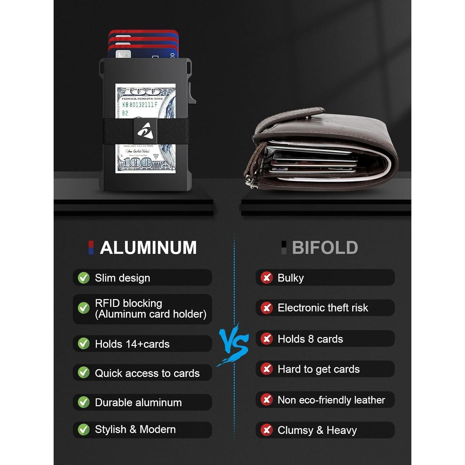 Billetera delgada dwnkove para hombres con bloqueo RFID - Negro