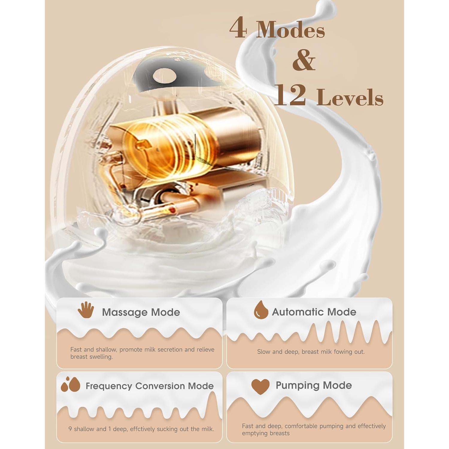 Extractor de Leche Eléctrico NesveCit Manos Libres 210ml