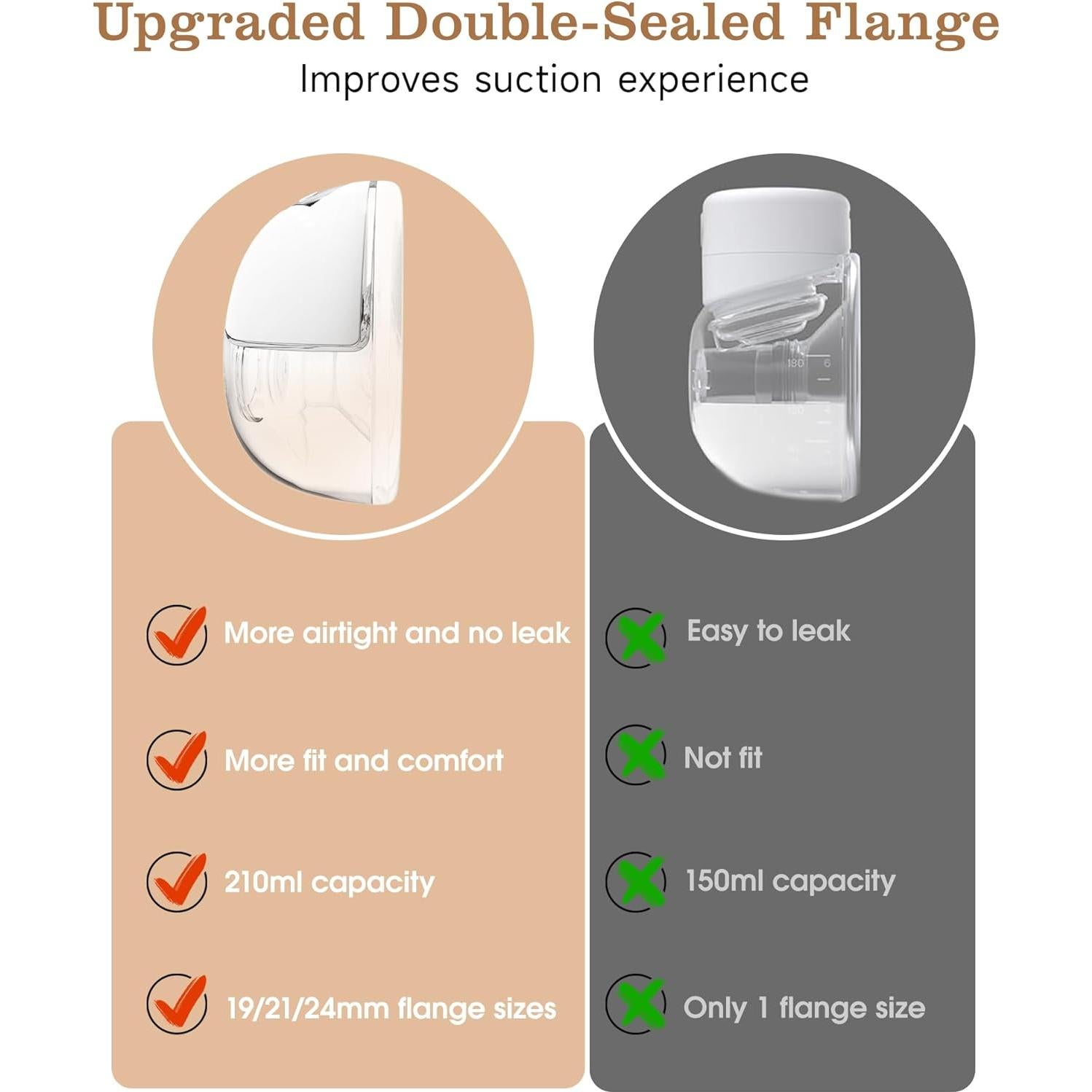 Extractor de Leche Eléctrico NesveCit Manos Libres 210ml