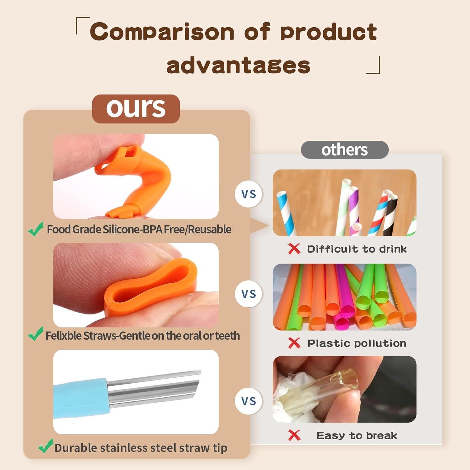 Popotes de Silicona Reutilizables Cumouna 4PCS Ajustables