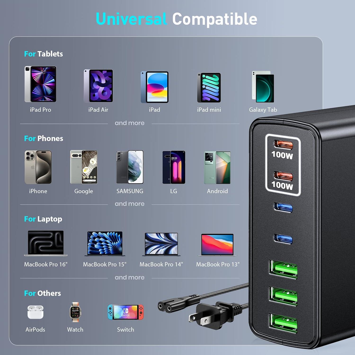 Cargador Rápido USB C 300W 7 Puertos - Adaptador GaN