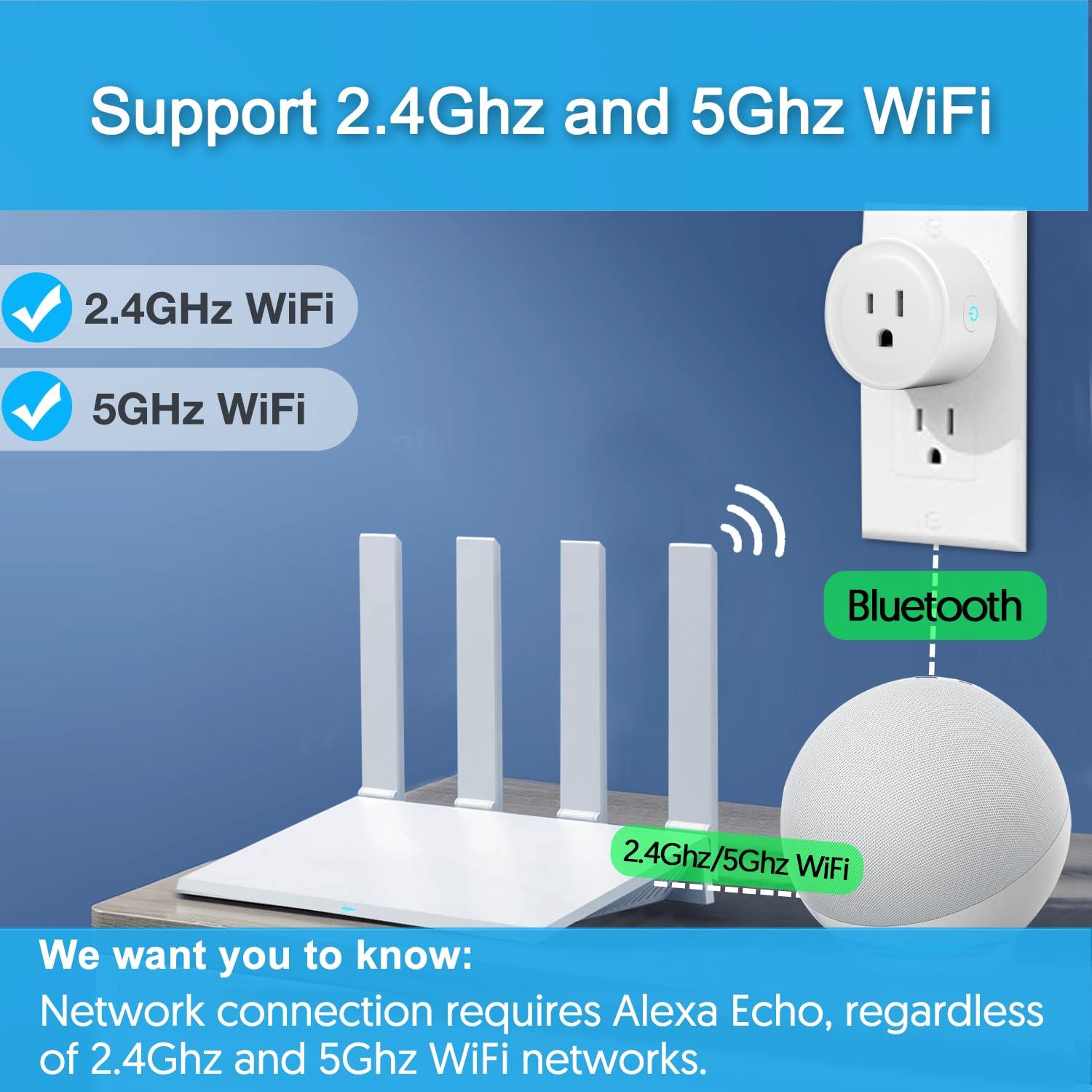 Enchufe Inteligente YNF para Alexa - Control Remoto y Temporizador