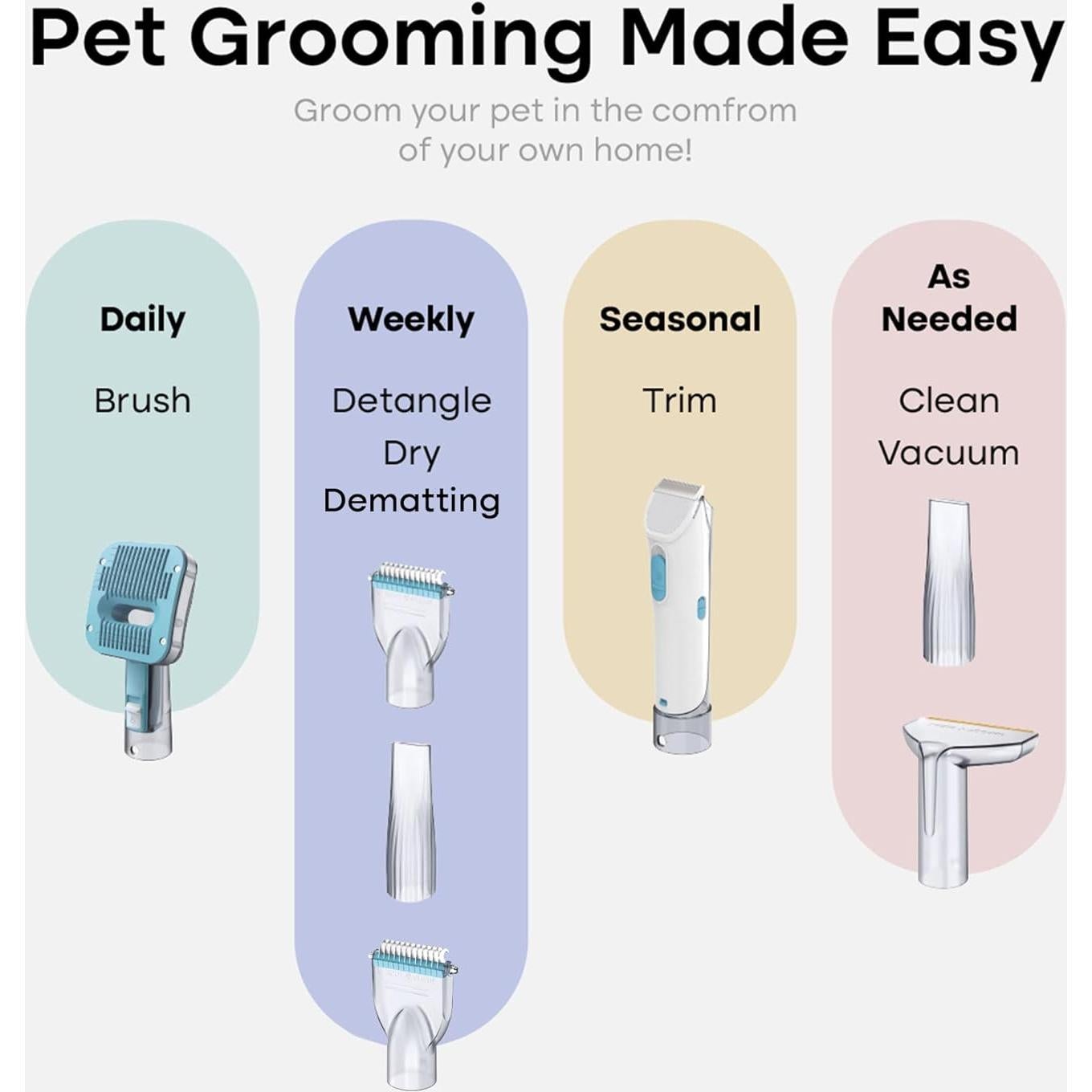 Kit de Aspiradora Uproot Clean 7 en 1 para Mascotas - Aseo Silencioso