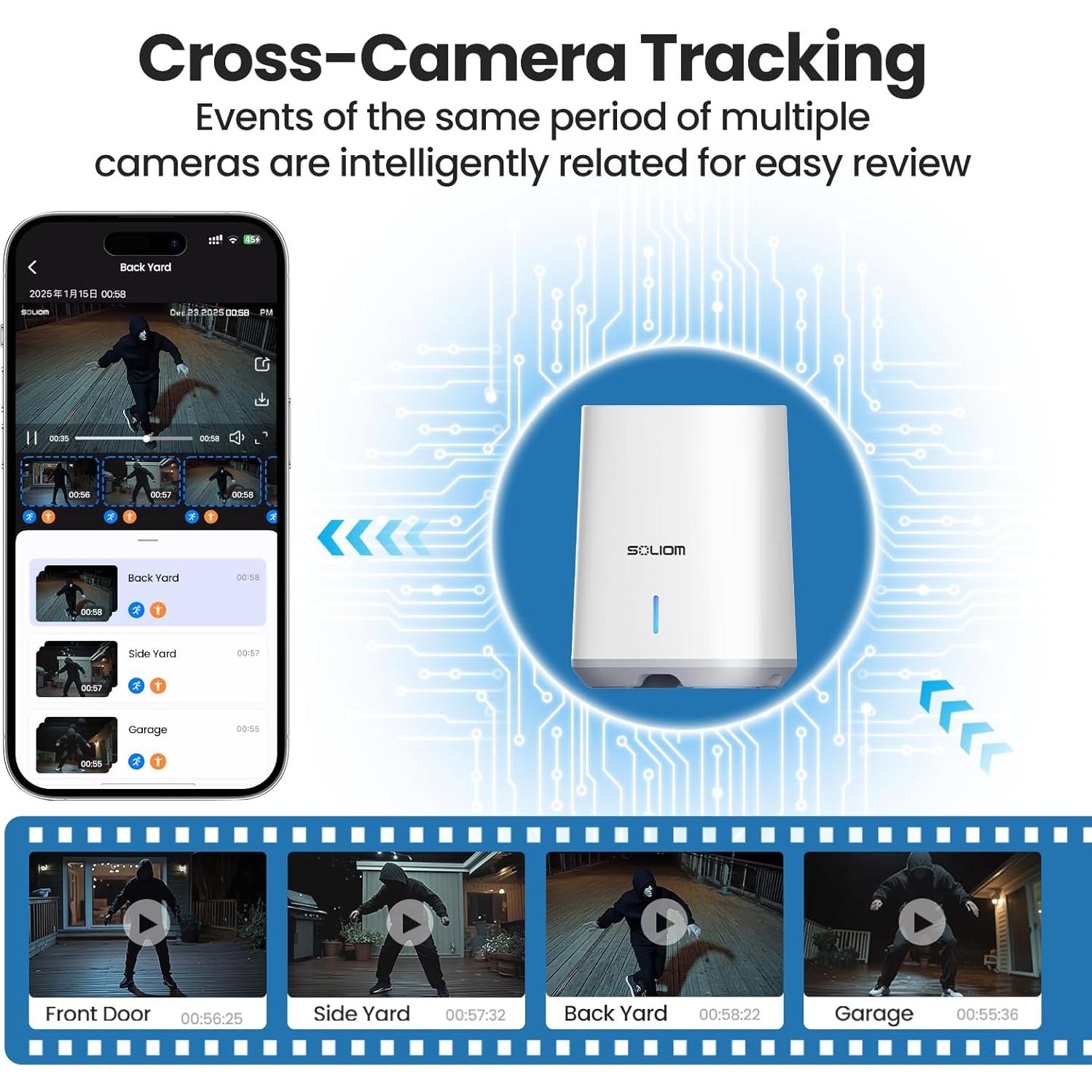 Cámaras de Seguridad Inalámbricas SOLIOM SHB501 - 5MP, Paquete de 2