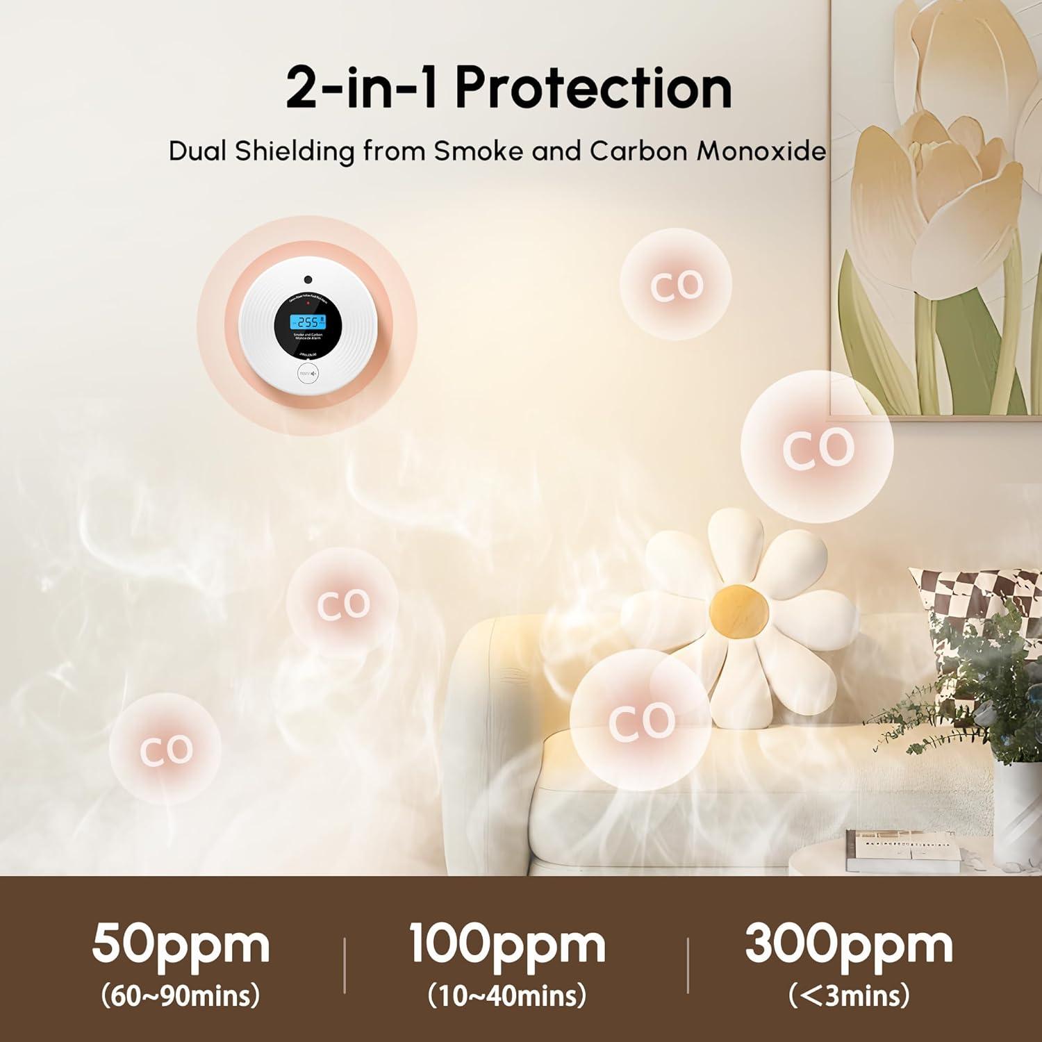 Detector de Humo y Monóxido de Carbono KARUOTOP 10 Años Batería