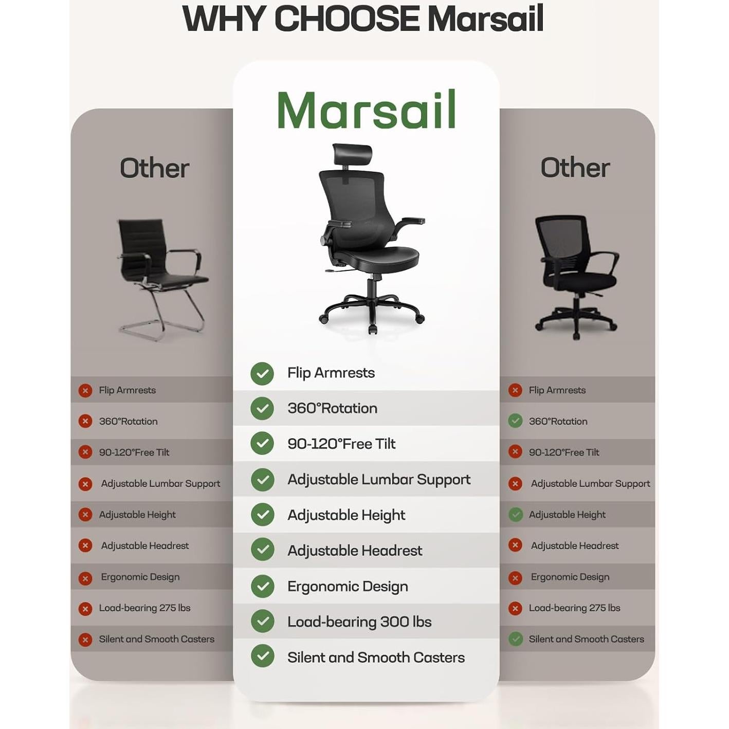 Silla de Oficina Ergonómica Marsail MSOC5 con Soporte Lumbar