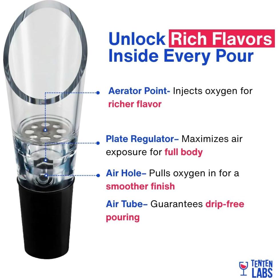 Aerador de Vino TenTen Labs Premium - Paquete de 2 - Negro
