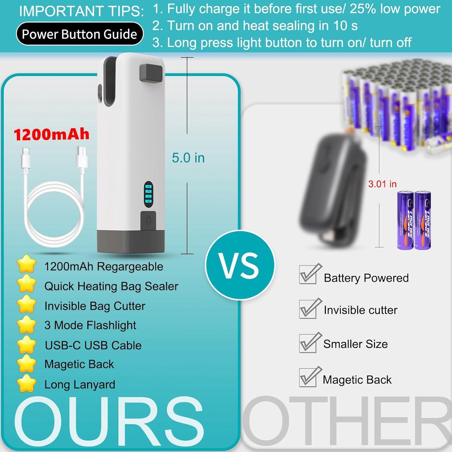 Mini Sello de Bolsas HSLGOVE 3-en-1 Recargable con Cortador y Linterna