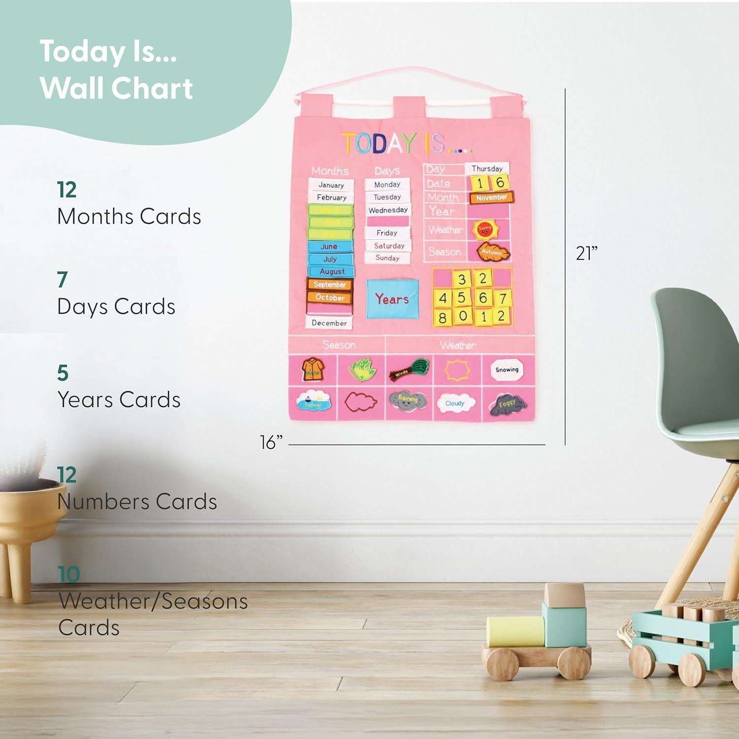 Gráfico de Aprendizaje Interactivo The Peanutshell Rosa 38x28 cm