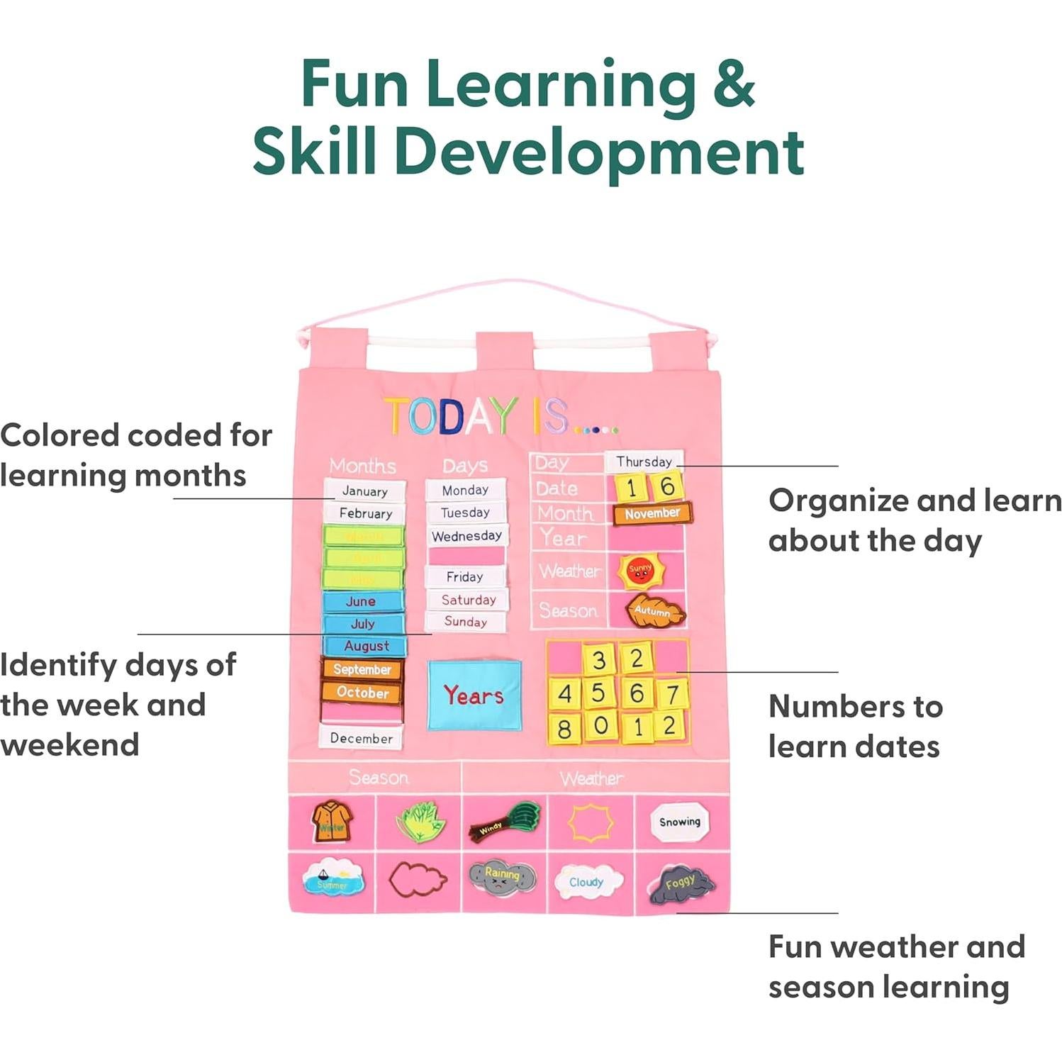 Gráfico de Aprendizaje Interactivo The Peanutshell Rosa 38x28 cm