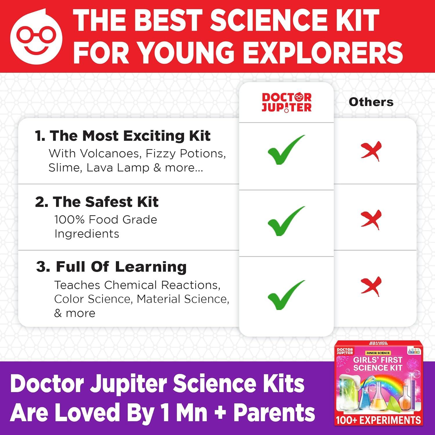 Kit de Ciencia para Niñas Doctor Jupiter - 100 Experimentos STEM