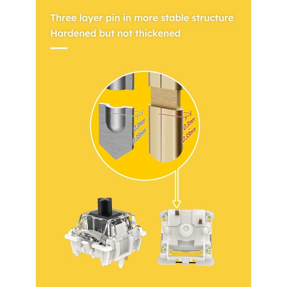 Interruptores GATERON G Black Pro 3.0 35PCS Lineales 60gf