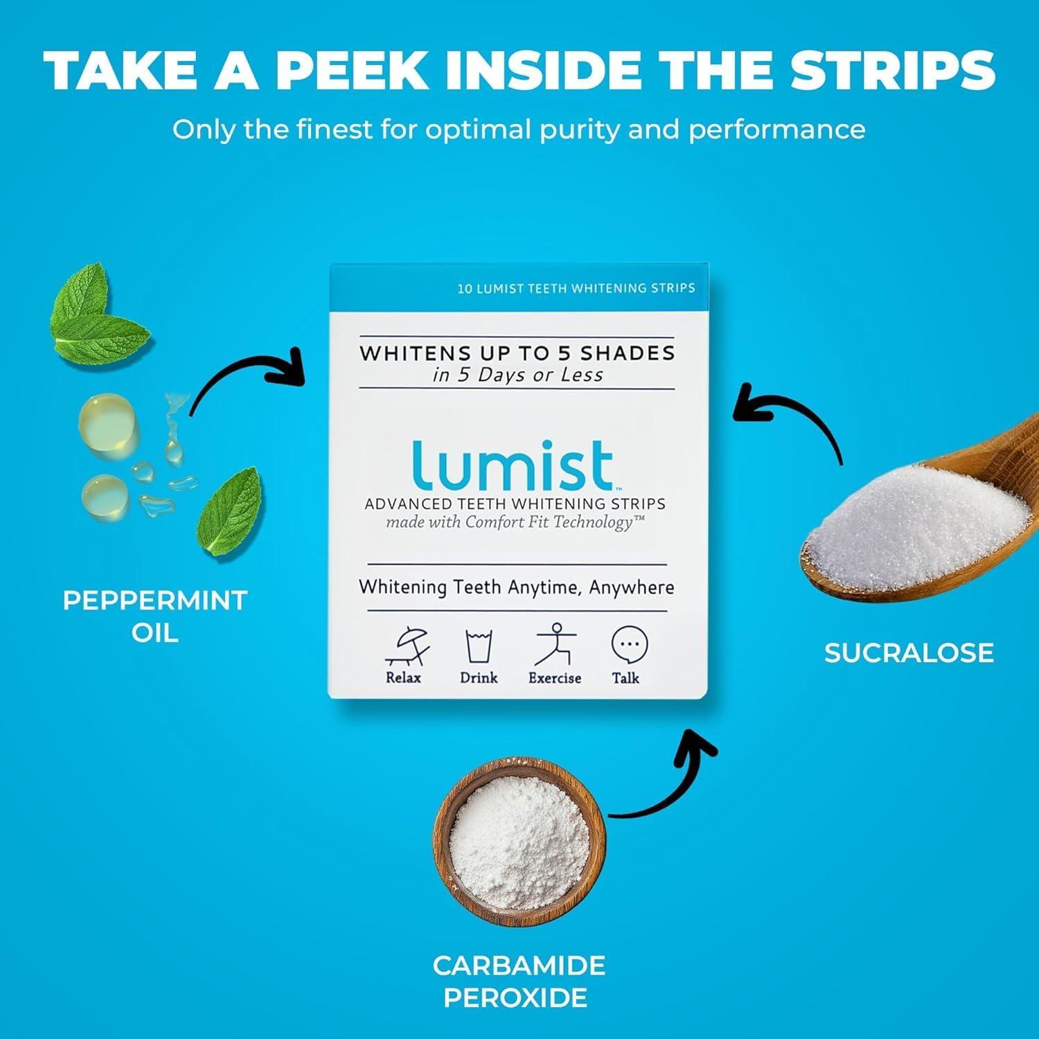 Tiras de Blanqueamiento Dental Lumist - 10 Unidades - Sabor Menta