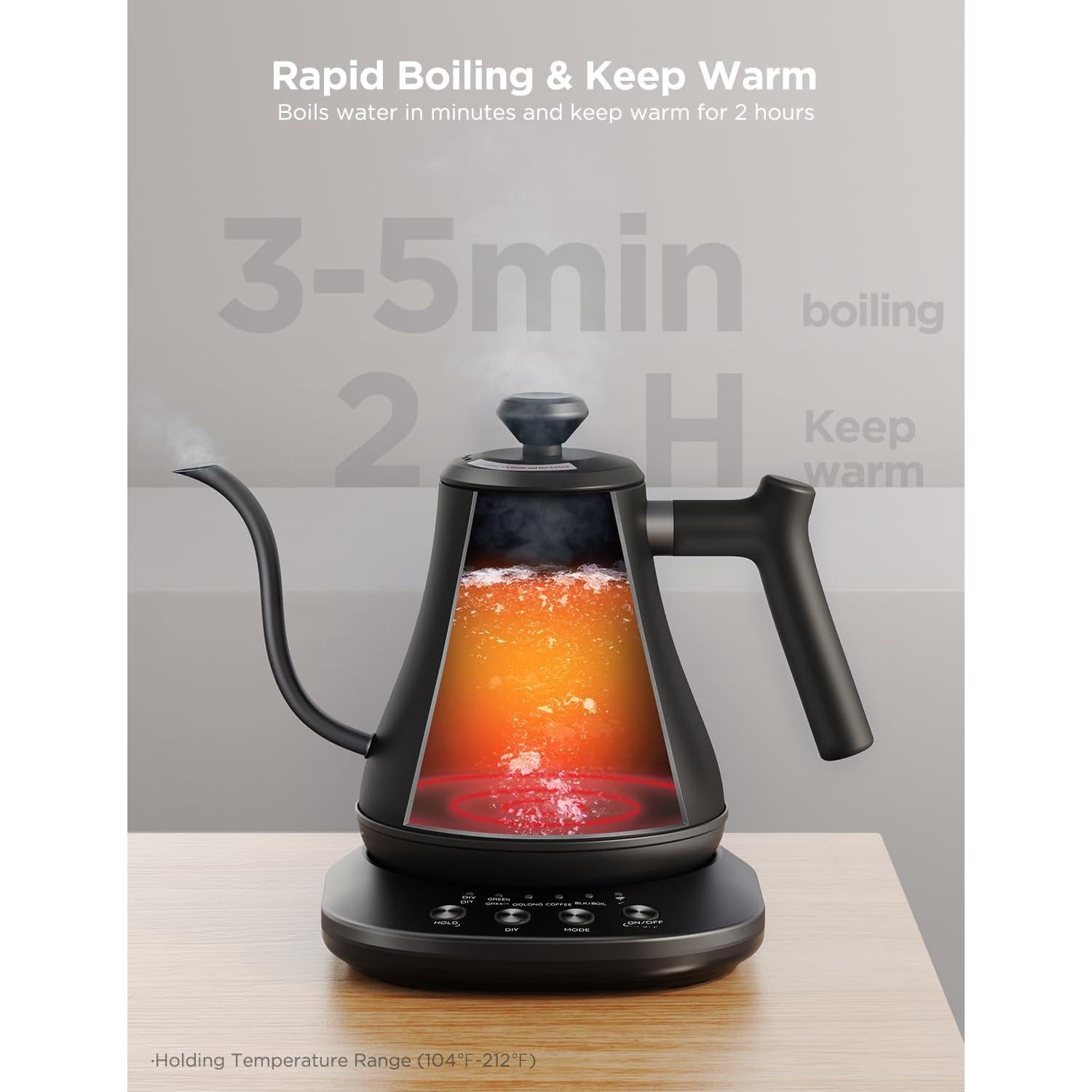 Hervidor Eléctrico Govee H7170 0.8L Control WiFi 1200W