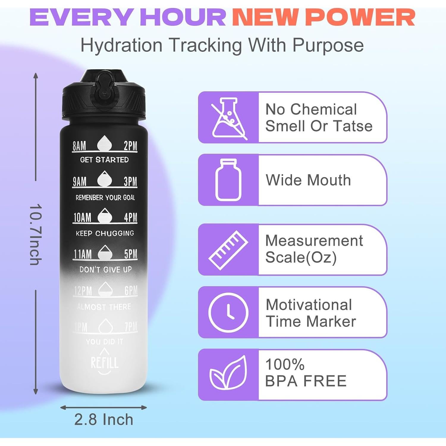 Botella de Agua Deportiva FLEEODAN 32oz Libre de BPA Negra