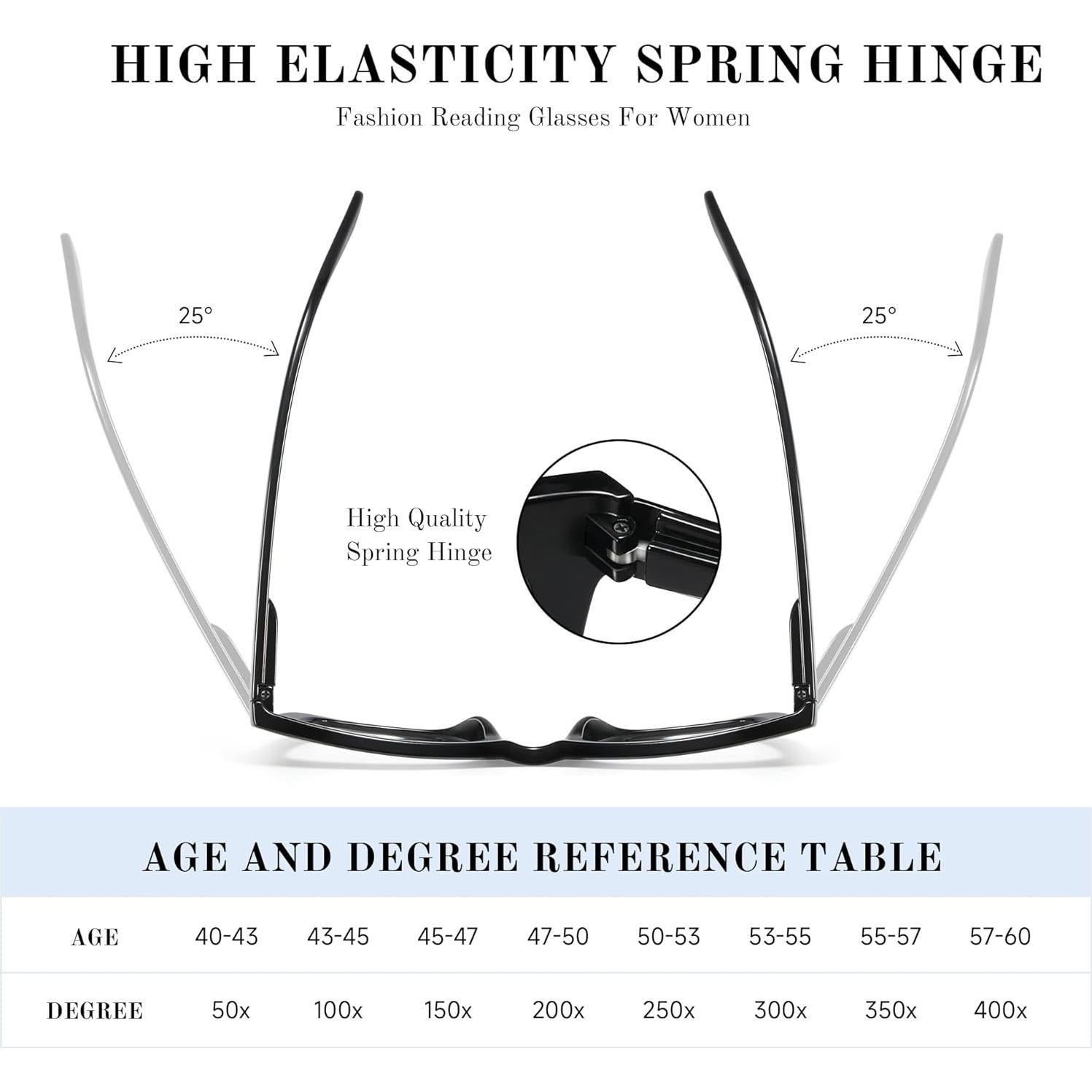 Gafas de lectura Resjok Oprah para mujeres - Paquete de 3 con bloqueo luz azul