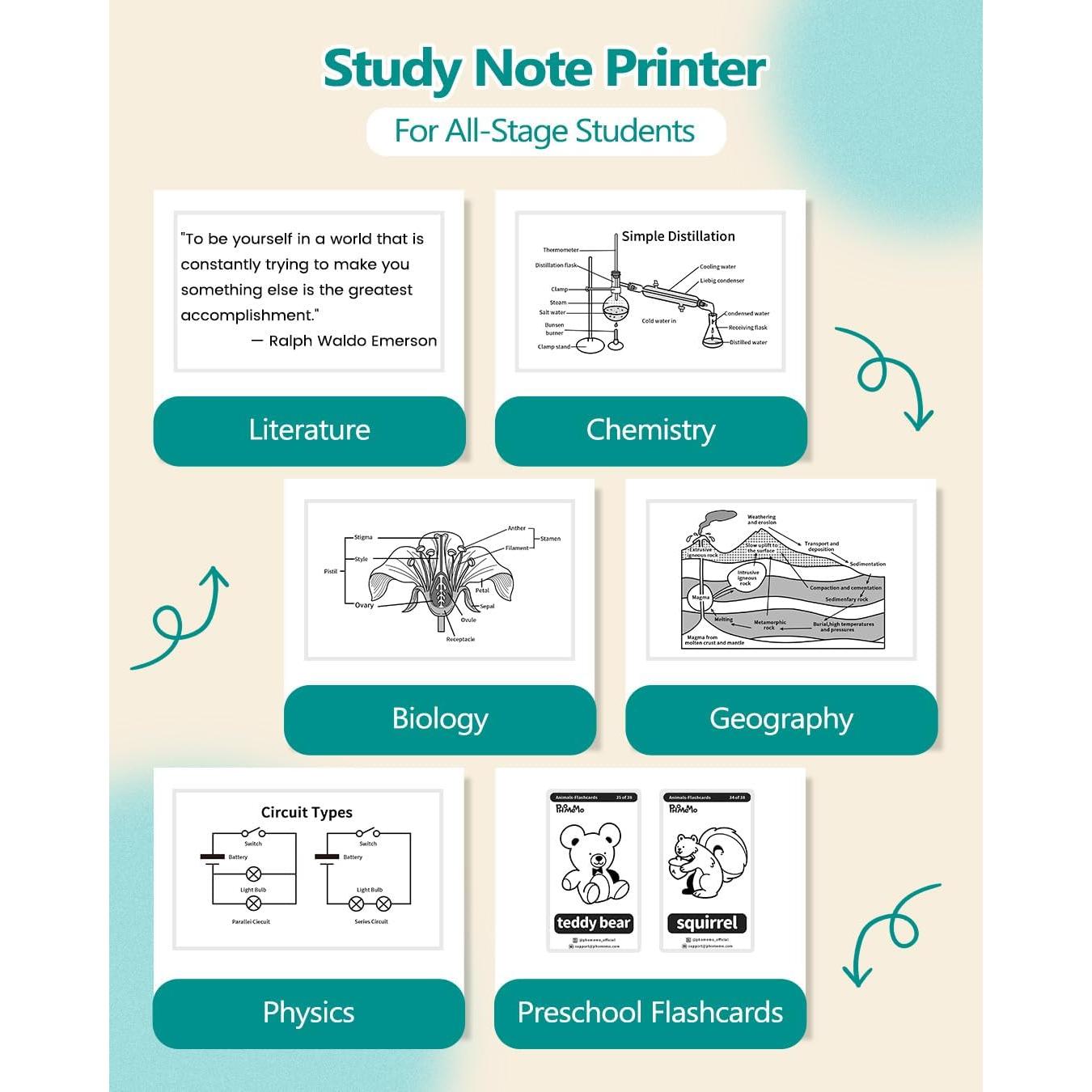 Impresora de Etiquetas Térmica WCZ M02X Mini Portátil Bluetooth