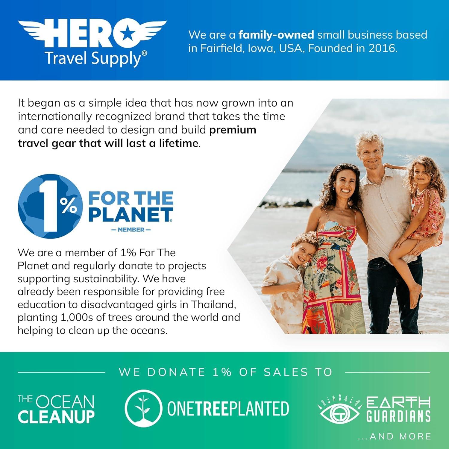 Toalla de Playa Microfibra Hero 61x122 cm Aguamarina