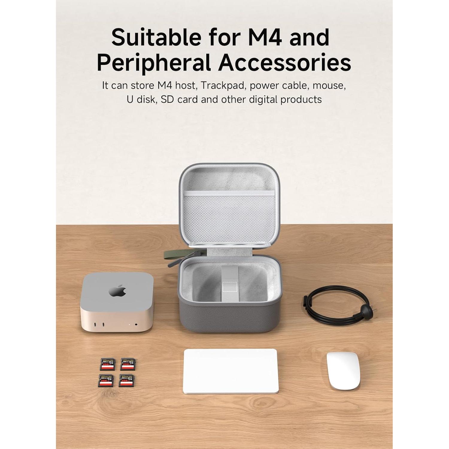 Bolsa Organizadora Electrónica Hagibis Verde para Mac mini M4 2024