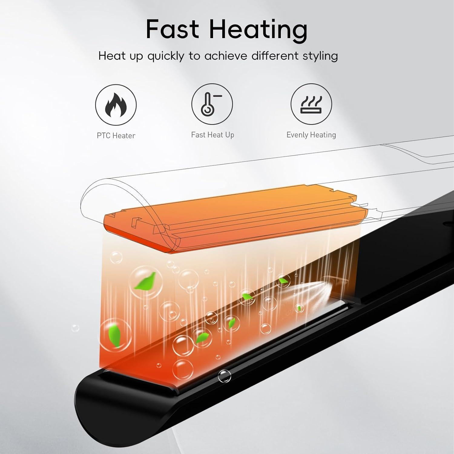 Plancha de Cabello Nicebay 2 en 1 Titanio 30cm 5 Temperaturas