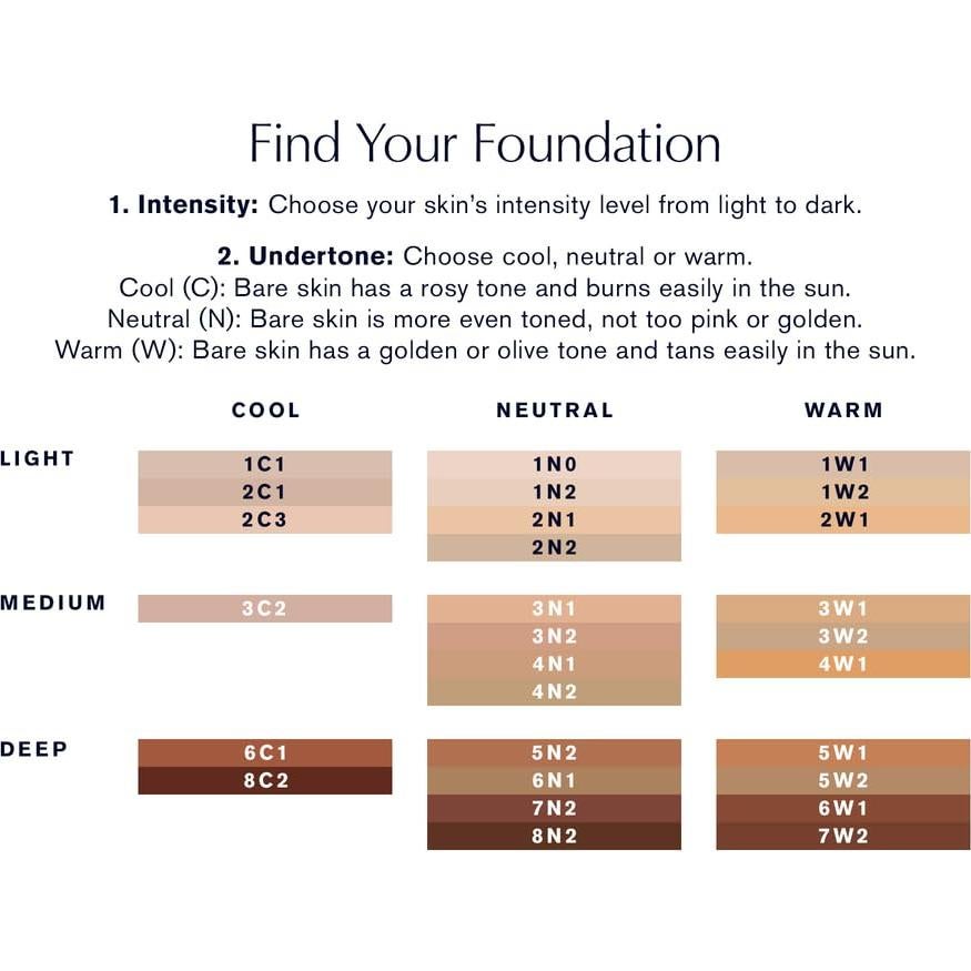 Base Hidratante Estée Lauder Futurist Hydra Rescue SPF 45 35.4 ml