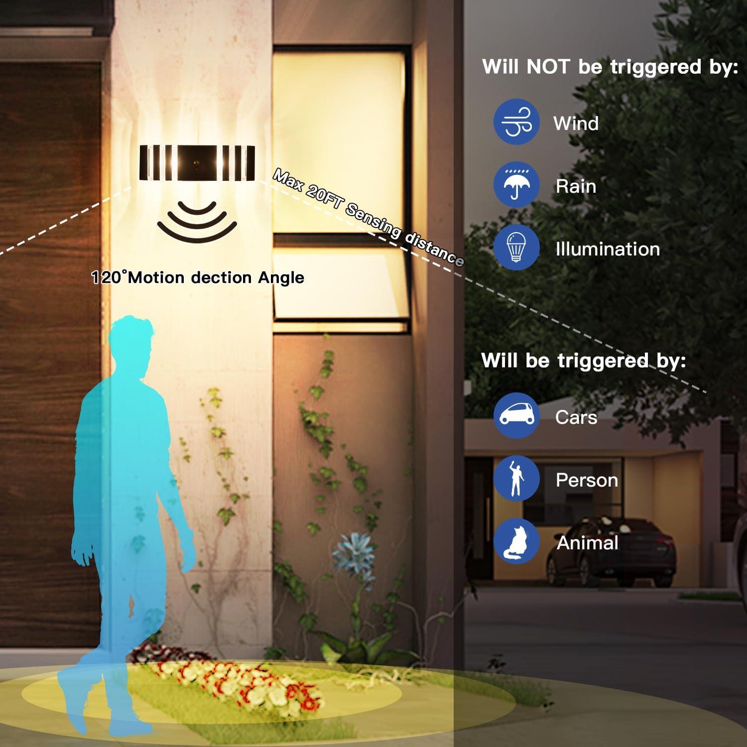 Juego de 2 Lámparas de Pared Delicavy con Sensor de Movimiento