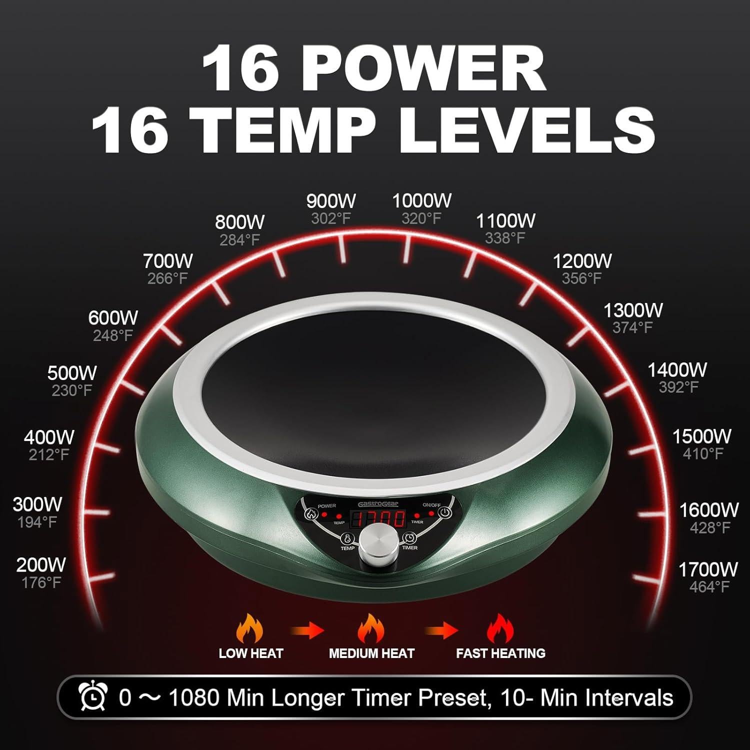 Wok Eléctrico GastroGear 1700W Inducción 34cm Verde