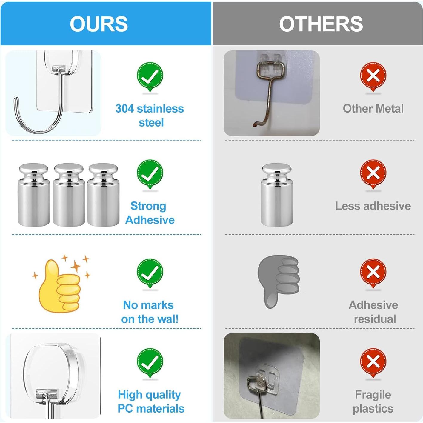 Ganchos Adhesivos Grandes JINSHUNFA 8 Piezas 6.3x6.3cm Transparente