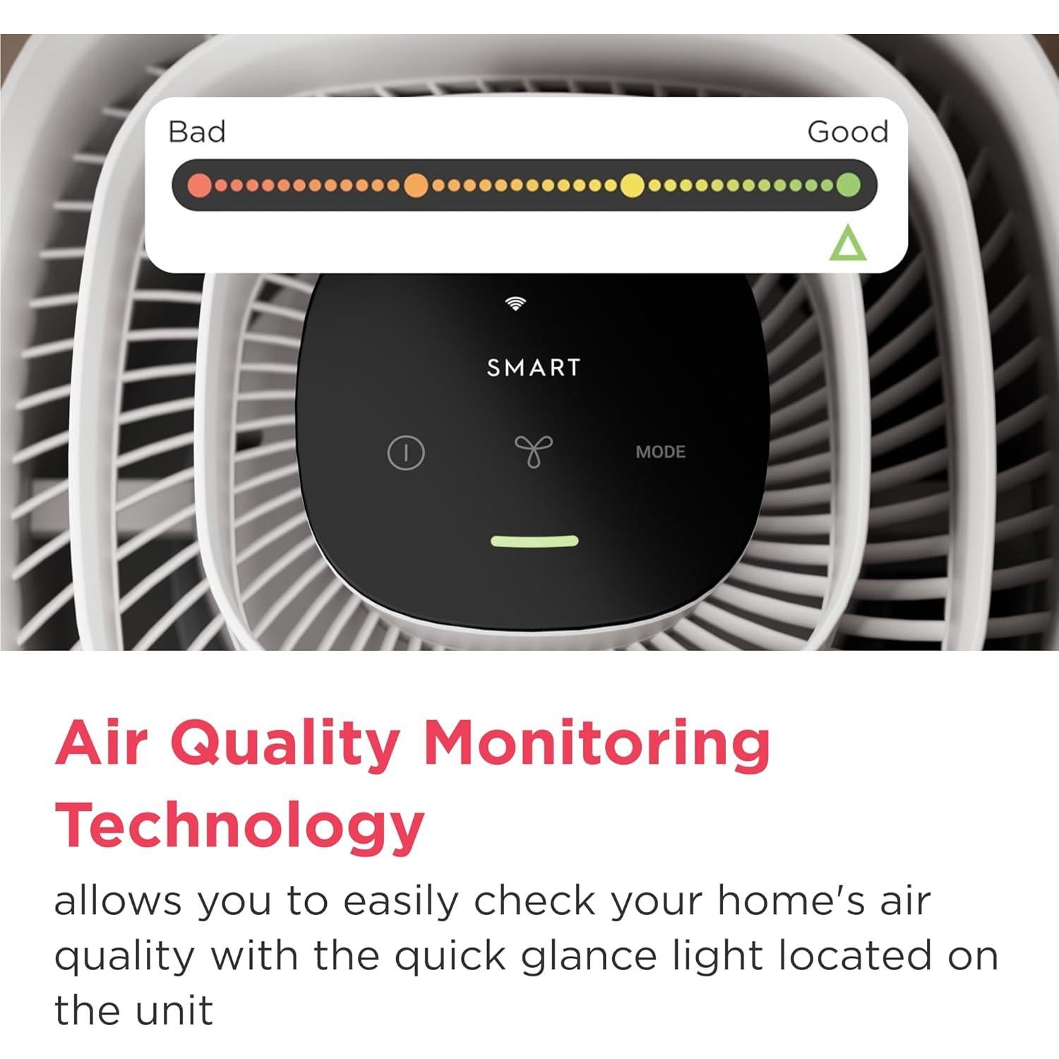 Purificador de Aire HEPA Frigidaire FHAP1020A1 para 79 m²