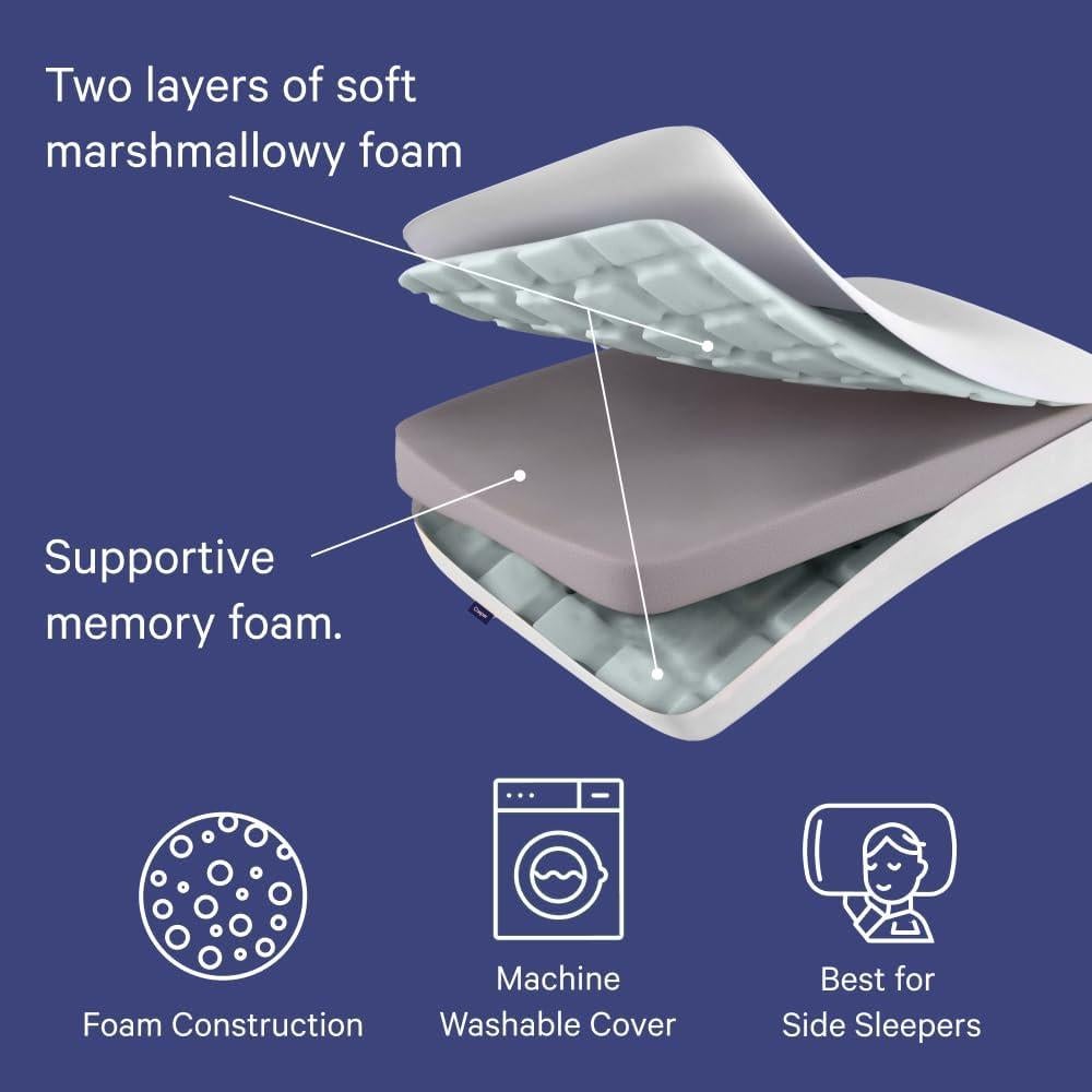 Almohada de Espuma Casper Estándar 1.68 kg Enfriamiento