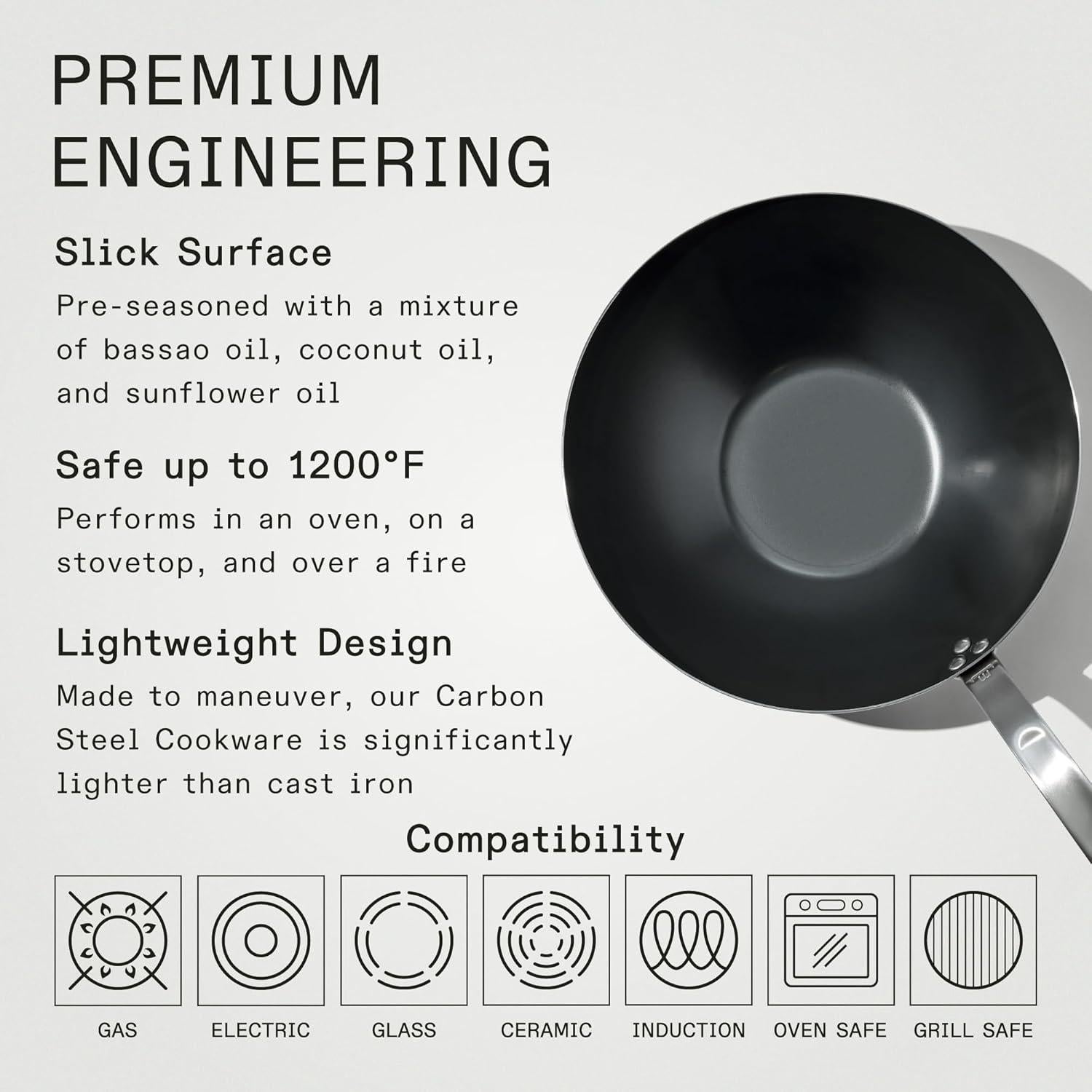 Wok Made In Acero al Carbono 31.75 cm Compatible Inducción